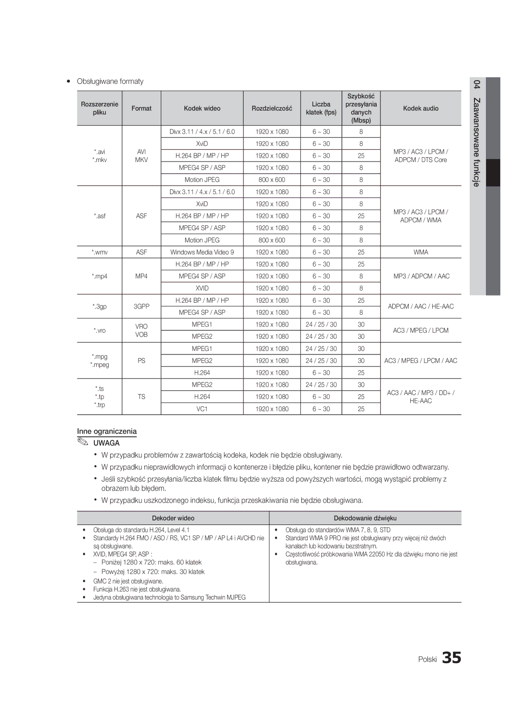 Samsung UE40C6500UWXXH manual Yy Obsługiwane formaty, Szybkość, Pliku, Są obsługiwane Kanałach lub kodowaniu bezstratnym 