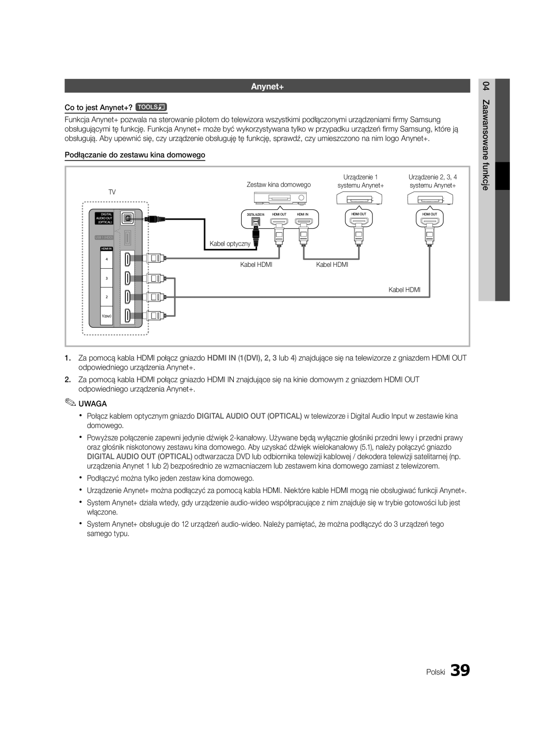 Samsung UE32C6530UWXXC manual Co to jest Anynet+? t, Podłączanie do zestawu kina domowego, Zestaw kina domowego, Kabel Hdmi 