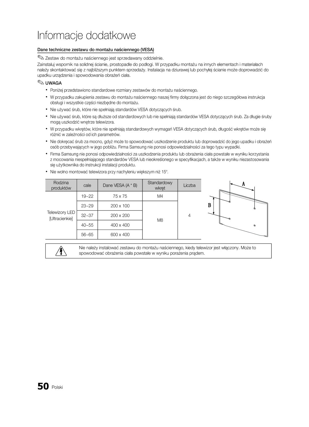 Samsung UE37C6530UWXXC, UE32C6500UWXXC, UE40C6500UWXXH, UE37C6530UWXXH, UE40C6530UWXXC, UE46C6540SWXXC manual Produktów Wkręt 