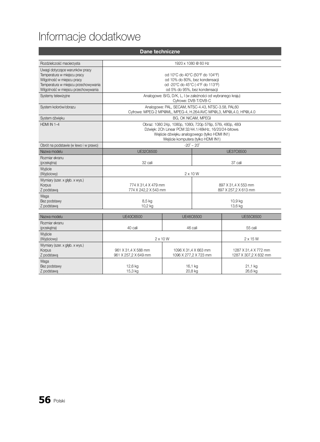 Samsung UE32C6540SWXXH, UE32C6500UWXXC, UE40C6500UWXXH, UE37C6530UWXXH, UE40C6530UWXXC, UE46C6540SWXXC manual Dane techniczne 