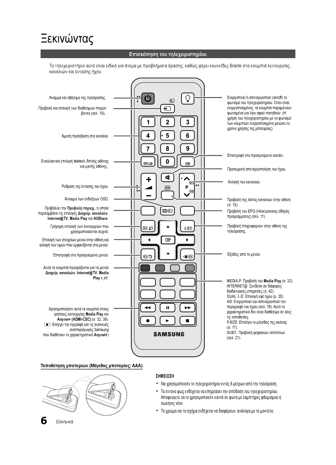 Samsung UE32C6500UWXXC, UE40C6500UWXXH manual Επισκόπηση του τηλεχειριστηρίου, Τοποθέτηση μπαταριών Μέγεθος μπαταρίας AAA 