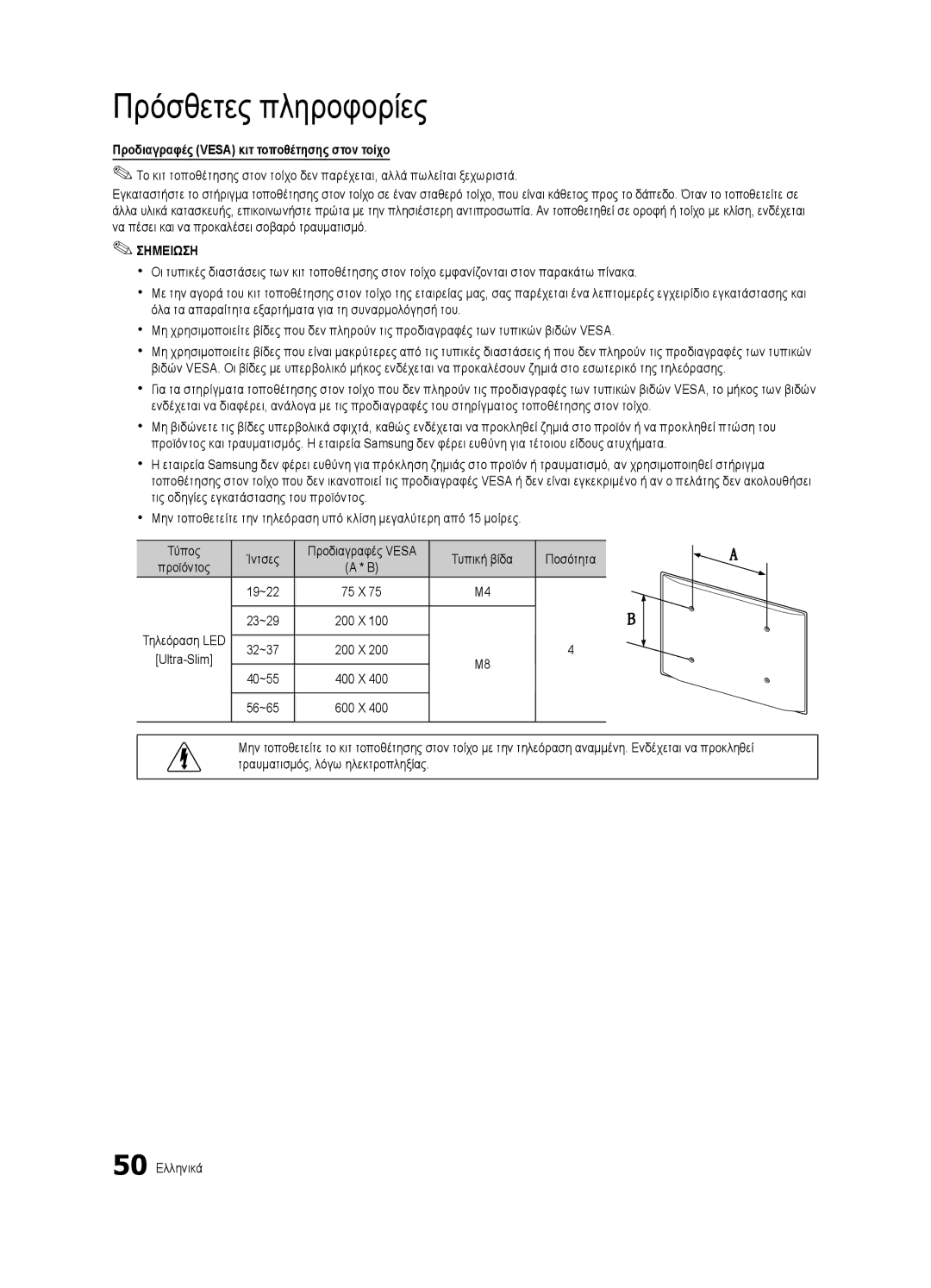 Samsung UE32C6500UWXXH, UE32C6500UWXXC, UE40C6500UWXXH Προδιαγραφές Vesa κιτ τοποθέτησης στον τοίχο, Τυπική βίδα Ποσότητα 