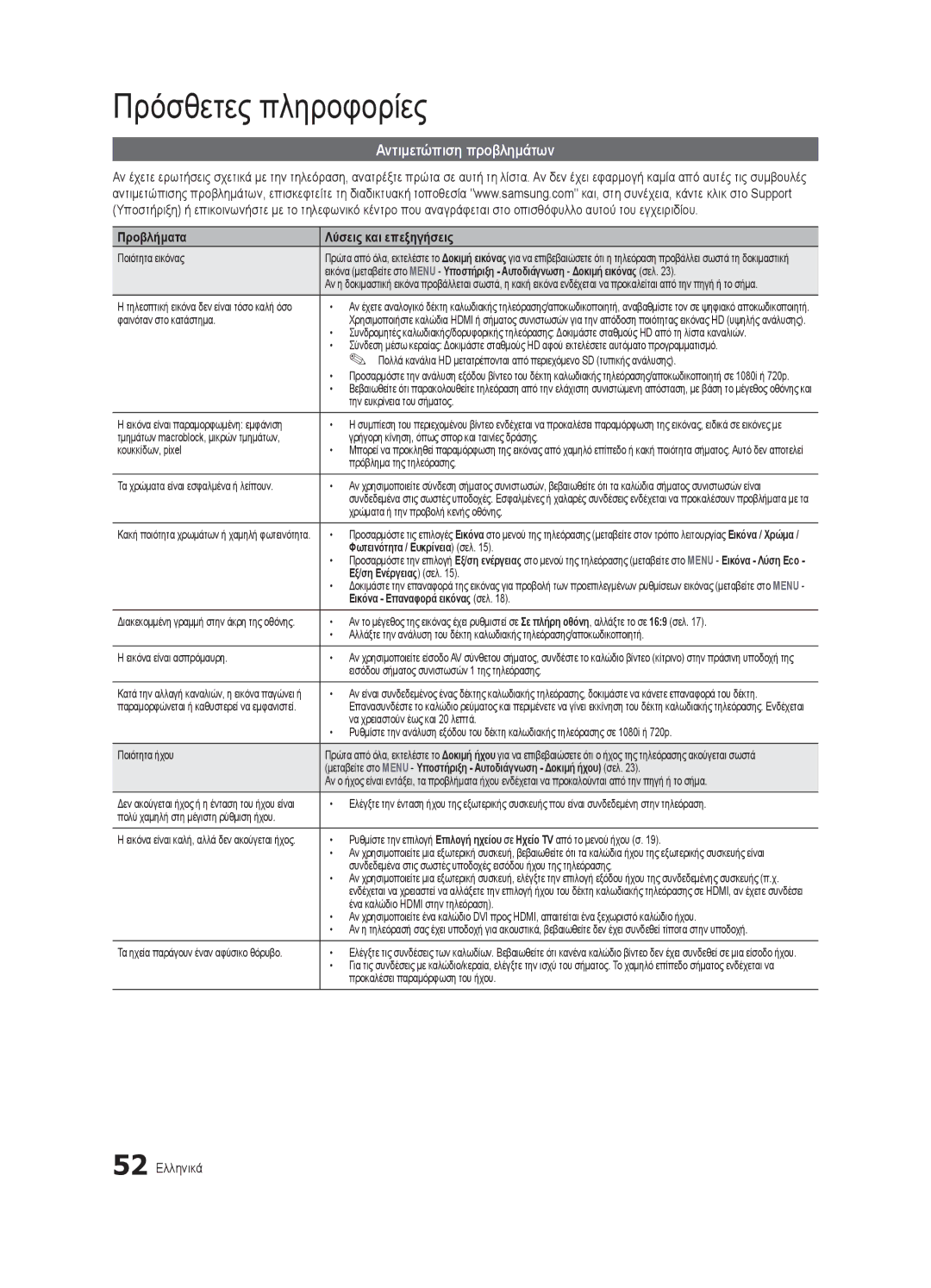 Samsung UE37C6530UWXXC, UE32C6500UWXXC manual Αντιμετώπιση προβλημάτων, Προβλήματα Λύσεις και επεξηγήσεις, 52 Ελληνικά 