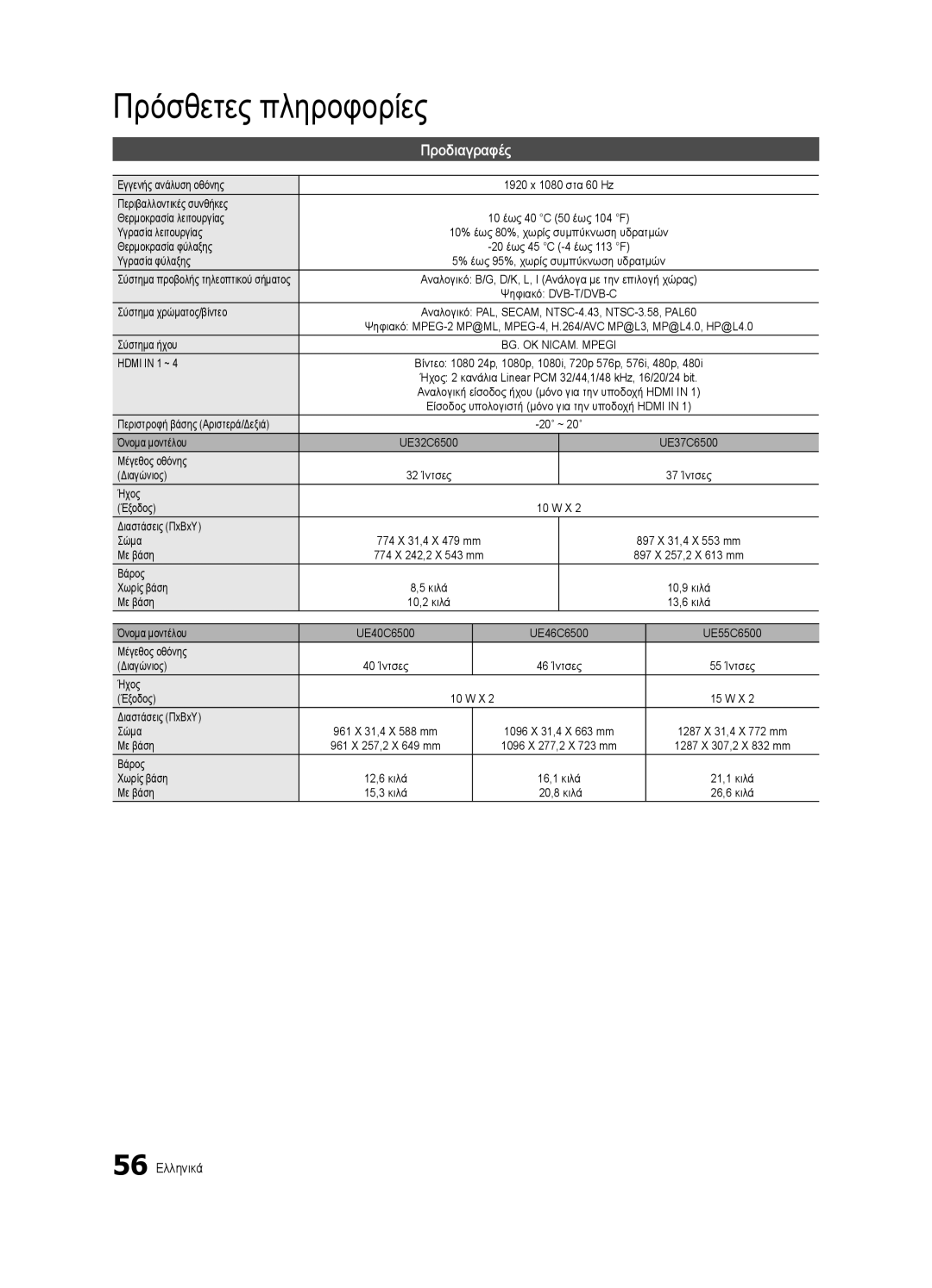 Samsung UE37C6540SWXXH, UE32C6500UWXXC, UE40C6500UWXXH, UE37C6530UWXXH, UE40C6530UWXXC manual Προδιαγραφές, 56 Ελληνικά 