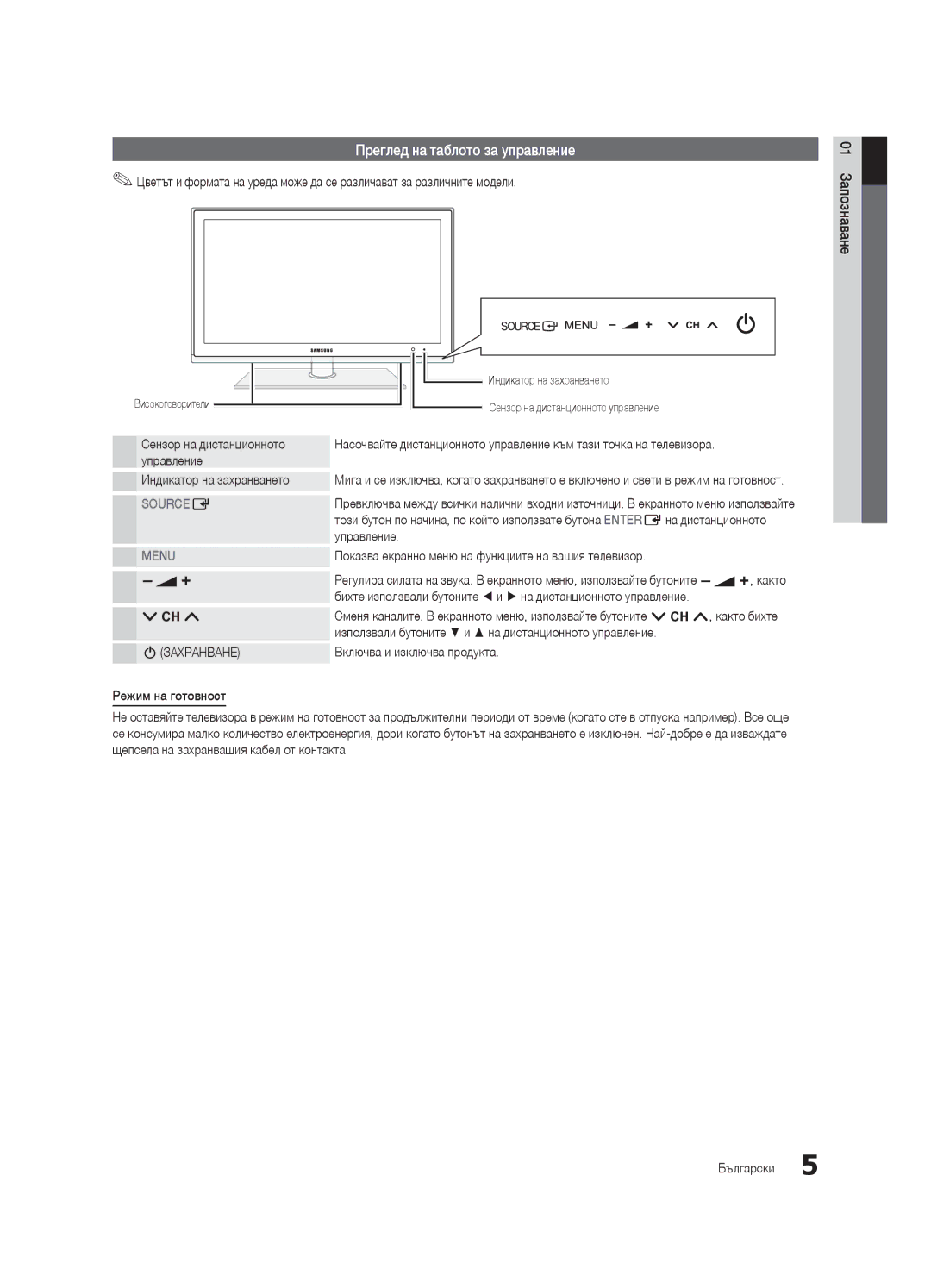 Samsung UE55C6540SWXXH Преглед на таблото за управление, Индикатор на захранването, Сензор на дистанционното управление 