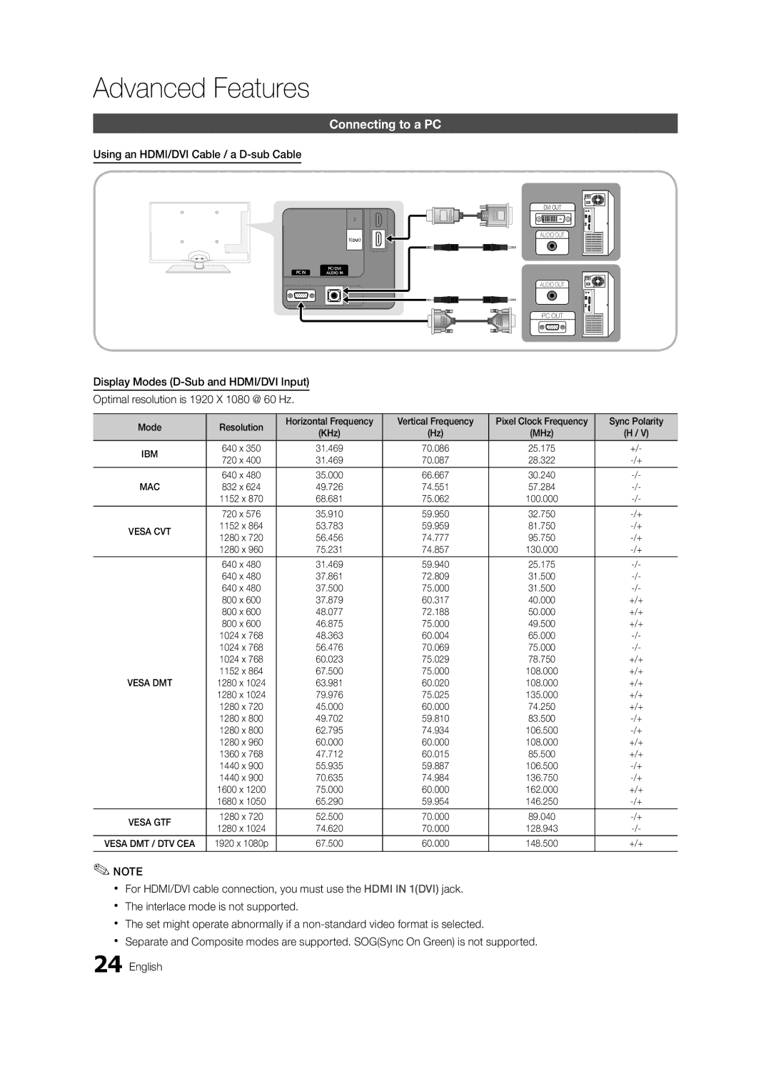 Samsung UE46C6500UWXXH, UE32C6500UWXXC manual Advanced Features, Connecting to a PC, Using an HDMI/DVI Cable / a D-sub Cable 