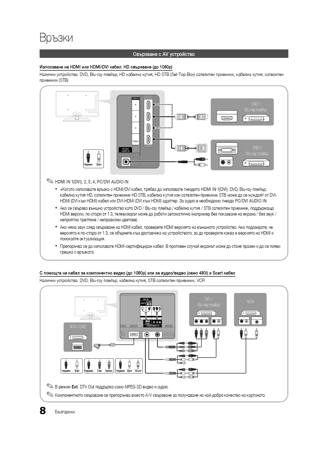 Samsung UE32C6500UWXXC manual Връзки, Свързване с AV устройство, Режим Ext. DTV Out поддържа само Mpeg SD видео и аудио 