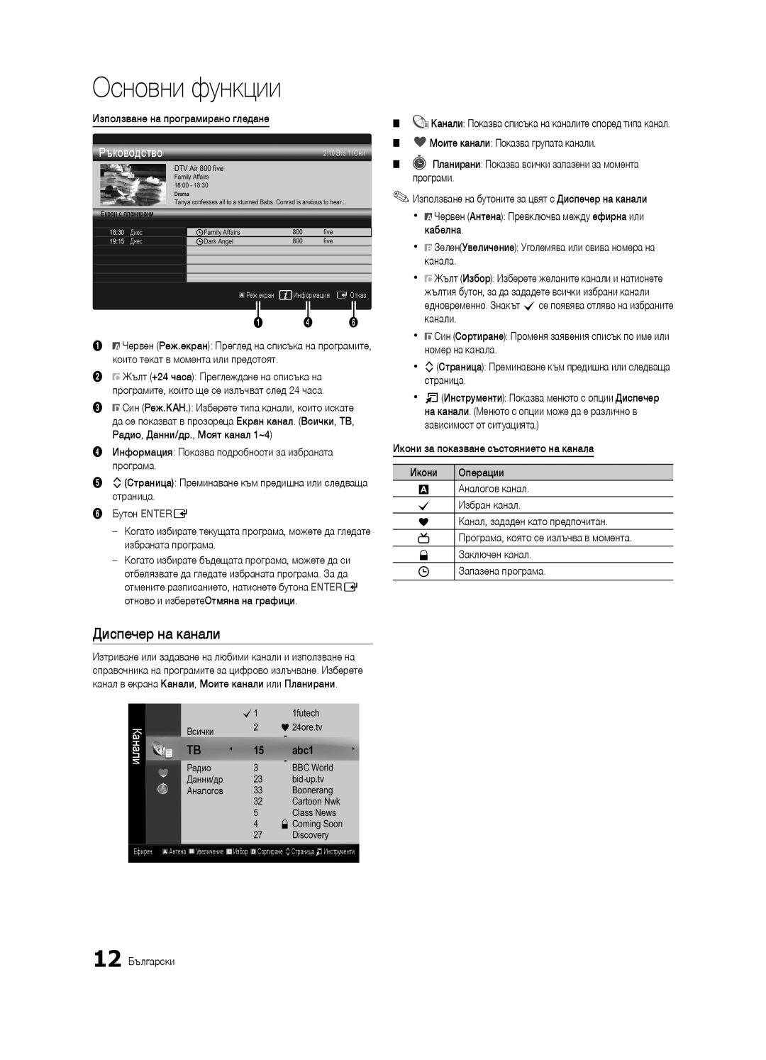 Samsung UE46C6540SWXXC Диспечер на канали, Използване на програмирано гледане, Икони за показване състоянието на канала 