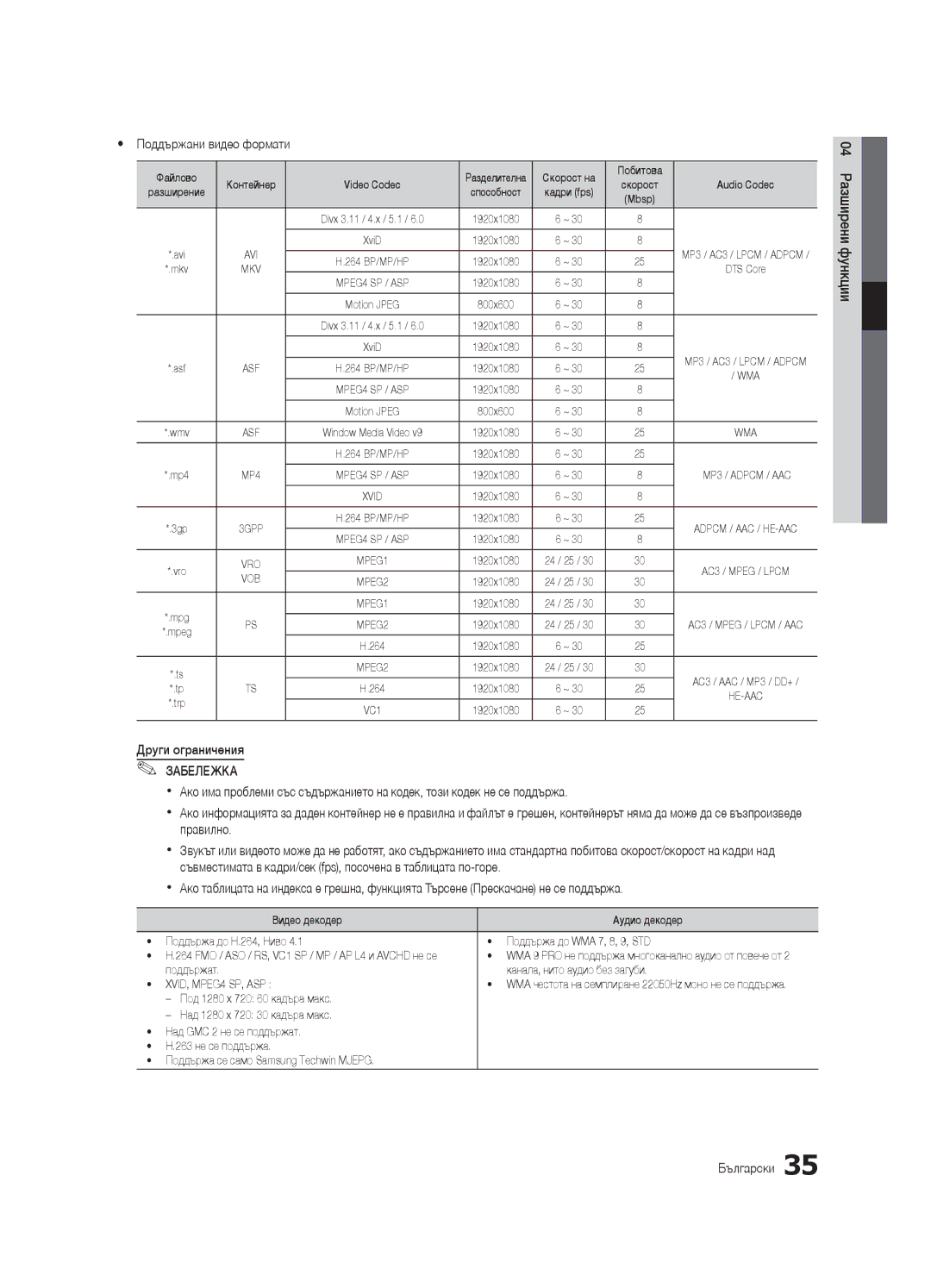 Samsung UE55C6540SWXXH, UE32C6500UWXXC, UE40C6500UWXXH, UE37C6530UWXXH manual Yy Поддържани видео формати, Други ограничения 