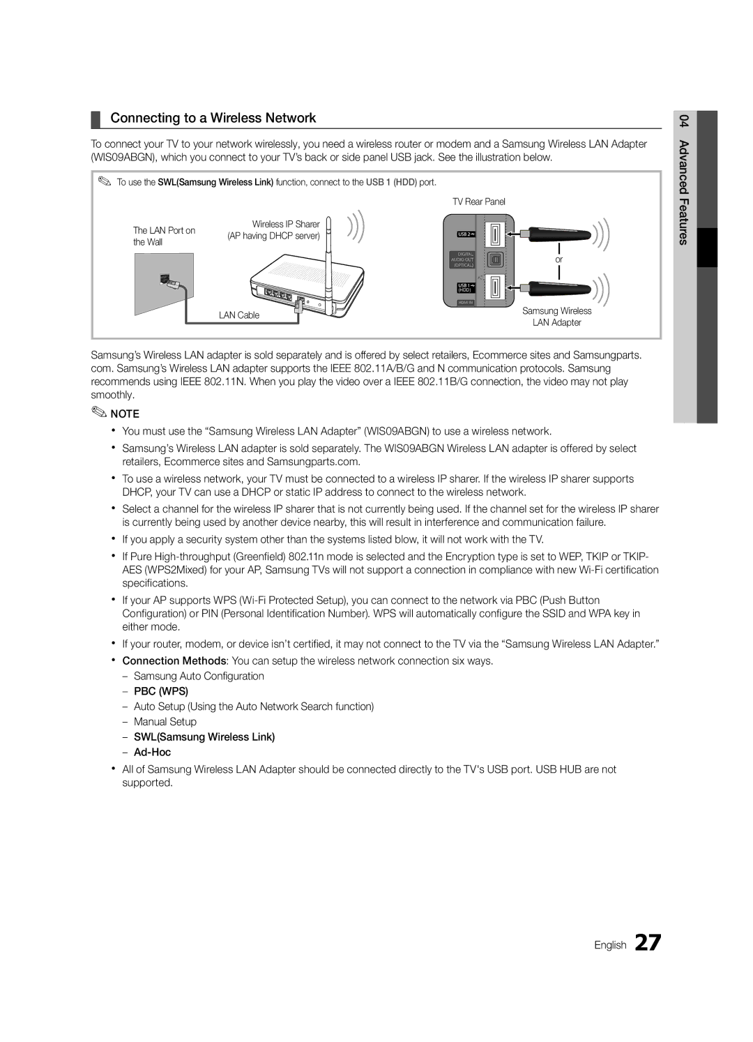 Samsung UE55C6540SWXXH, UE32C6500UWXXC, UE40C6500UWXXH, UE37C6530UWXXH, UE40C6530UWXXC Connecting to a Wireless Network, Wall 