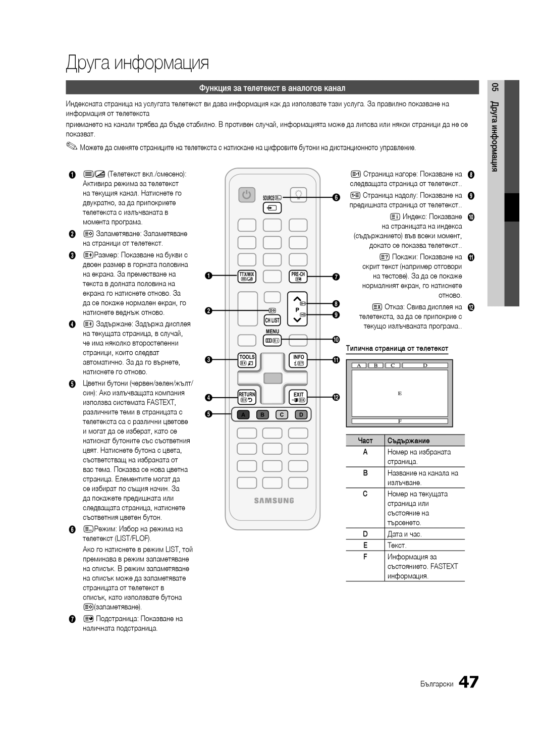 Samsung UE46C6500UWXXC Информация от телетекста, Показват, Телетекст вкл./смесено, Двукратно, за да припокриете, Отново 