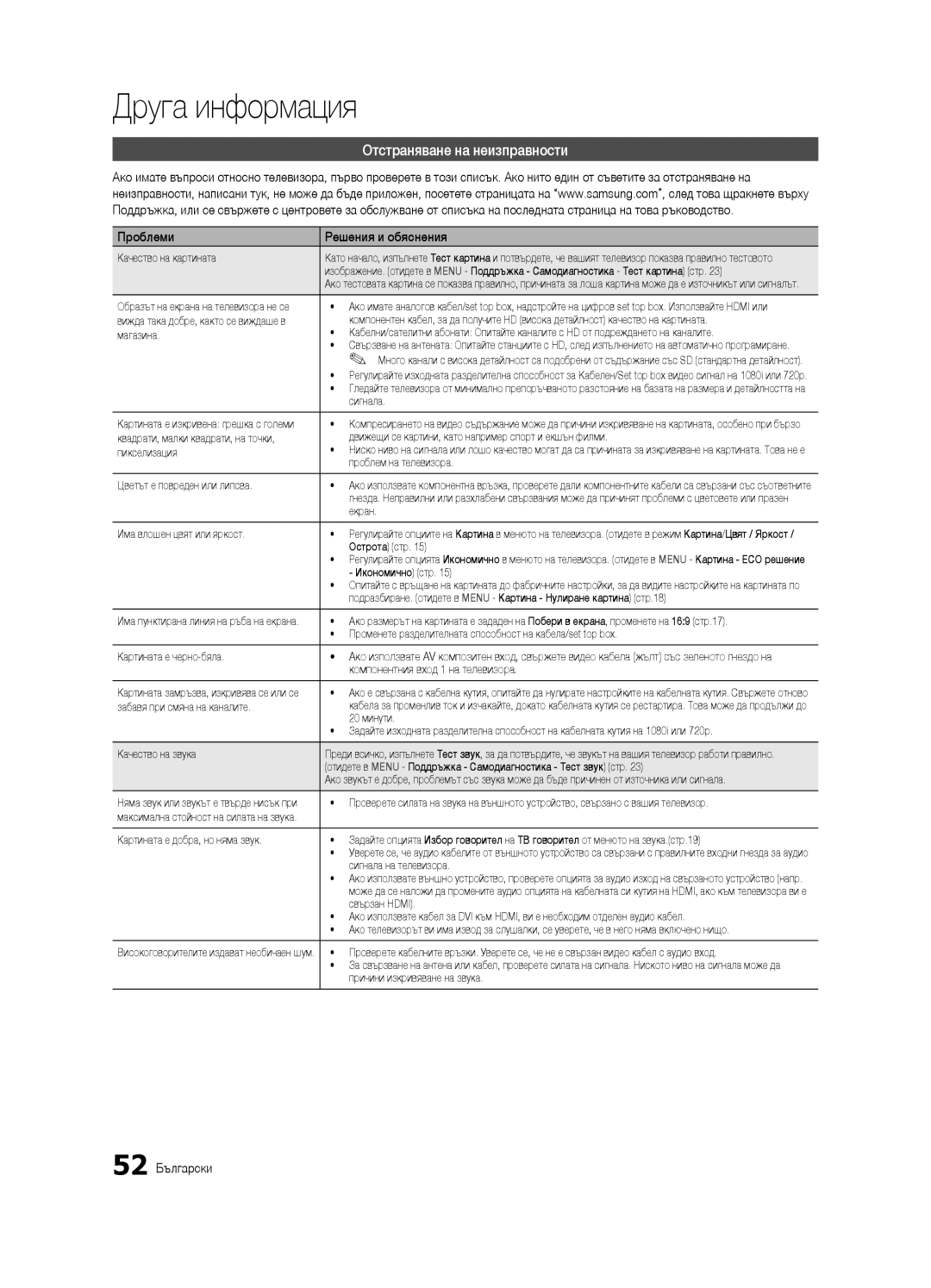 Samsung UE32C6500UWXXH, UE32C6500UWXXC manual Отстраняване на неизправности, Проблеми Решения и обяснения, 52 Български 