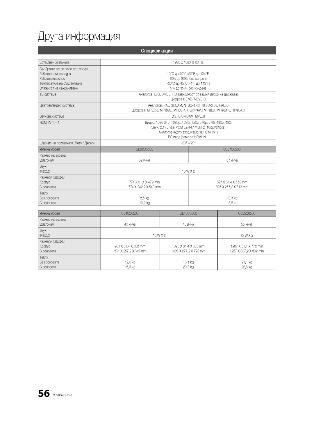 Samsung UE32C6510UWXXH, UE32C6500UWXXC, UE40C6500UWXXH, UE37C6530UWXXH, UE40C6530UWXXC manual Спецификации, 56 Български 