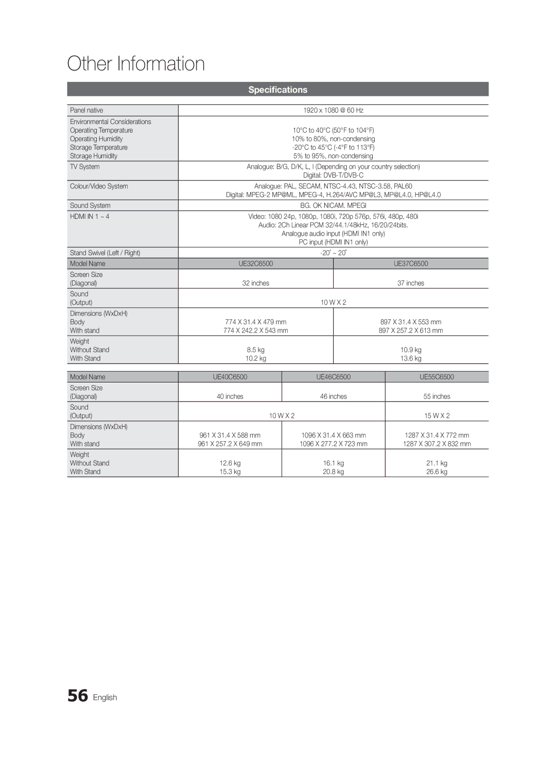 Samsung UE40C6530UWXXH, UE32C6500UWXXC, UE40C6500UWXXH, UE37C6530UWXXH, UE40C6530UWXXC, UE46C6540SWXXC manual Specifications 