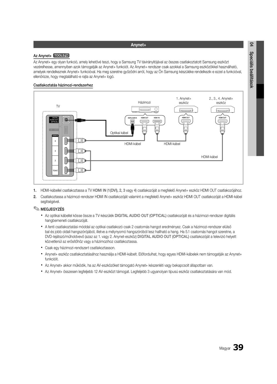 Samsung UE40C6540SWXXC, UE32C6500UWXXC Az Anynet+ t, Csatlakoztatás házimozi-rendszerhez, Házimozi, HDMI-kábelHDMI-kábel 