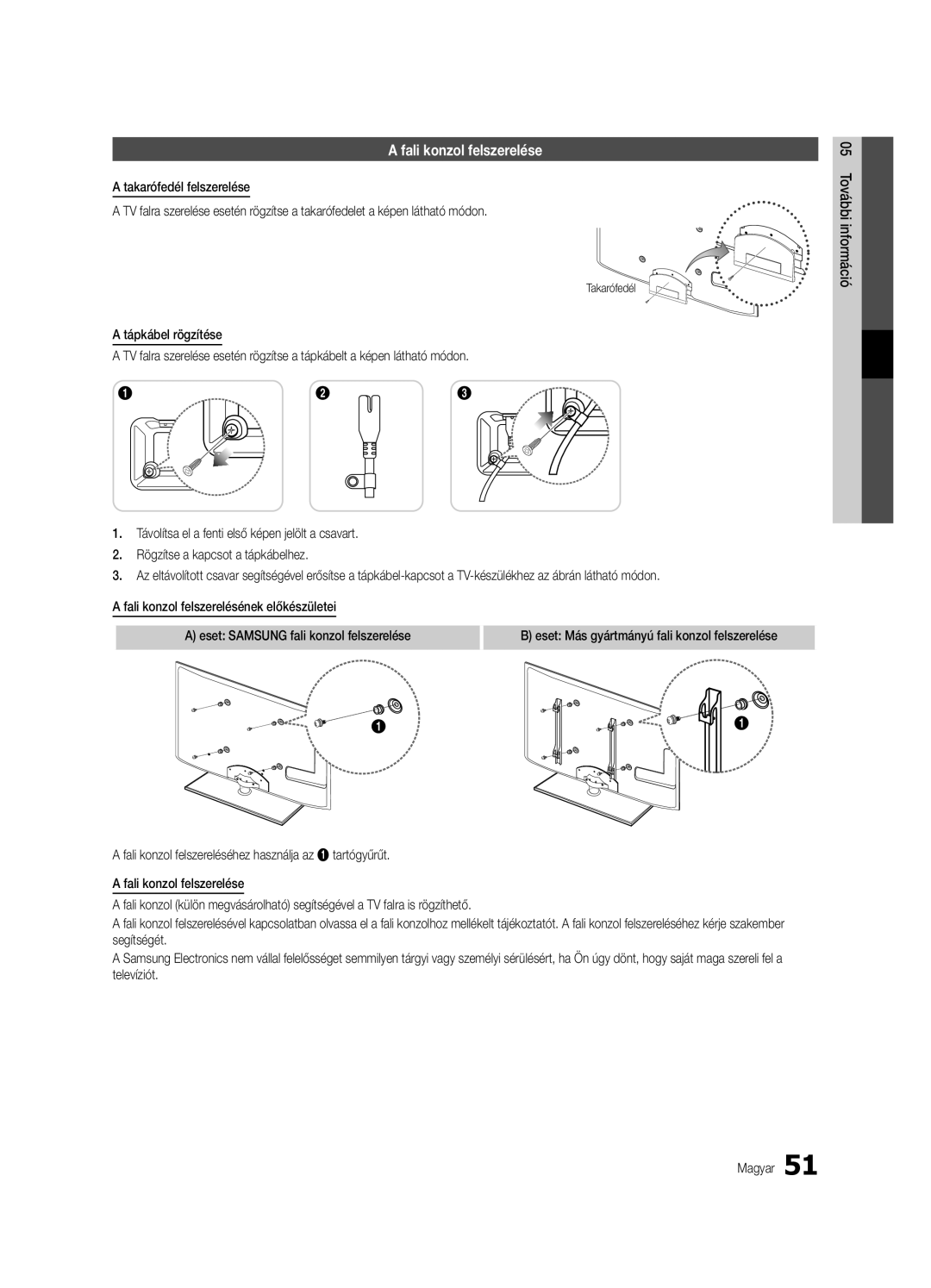 Samsung UE46C6620UWXXH, UE32C6600UWXXH, UE40C6600UWXXH manual Fali konzol felszerelése, 05 További információ, Takarófedél 