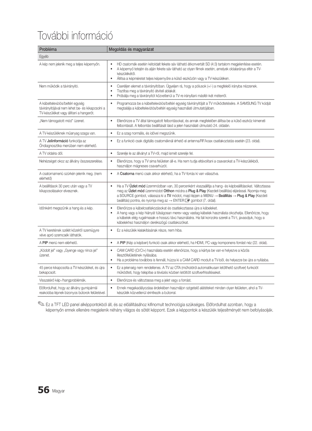 Samsung UE37C6600UWXXH manual Egyéb, Készülékétől, Nem működik a távirányító, Tisztítsa meg a távirányító átviteli ablakát 