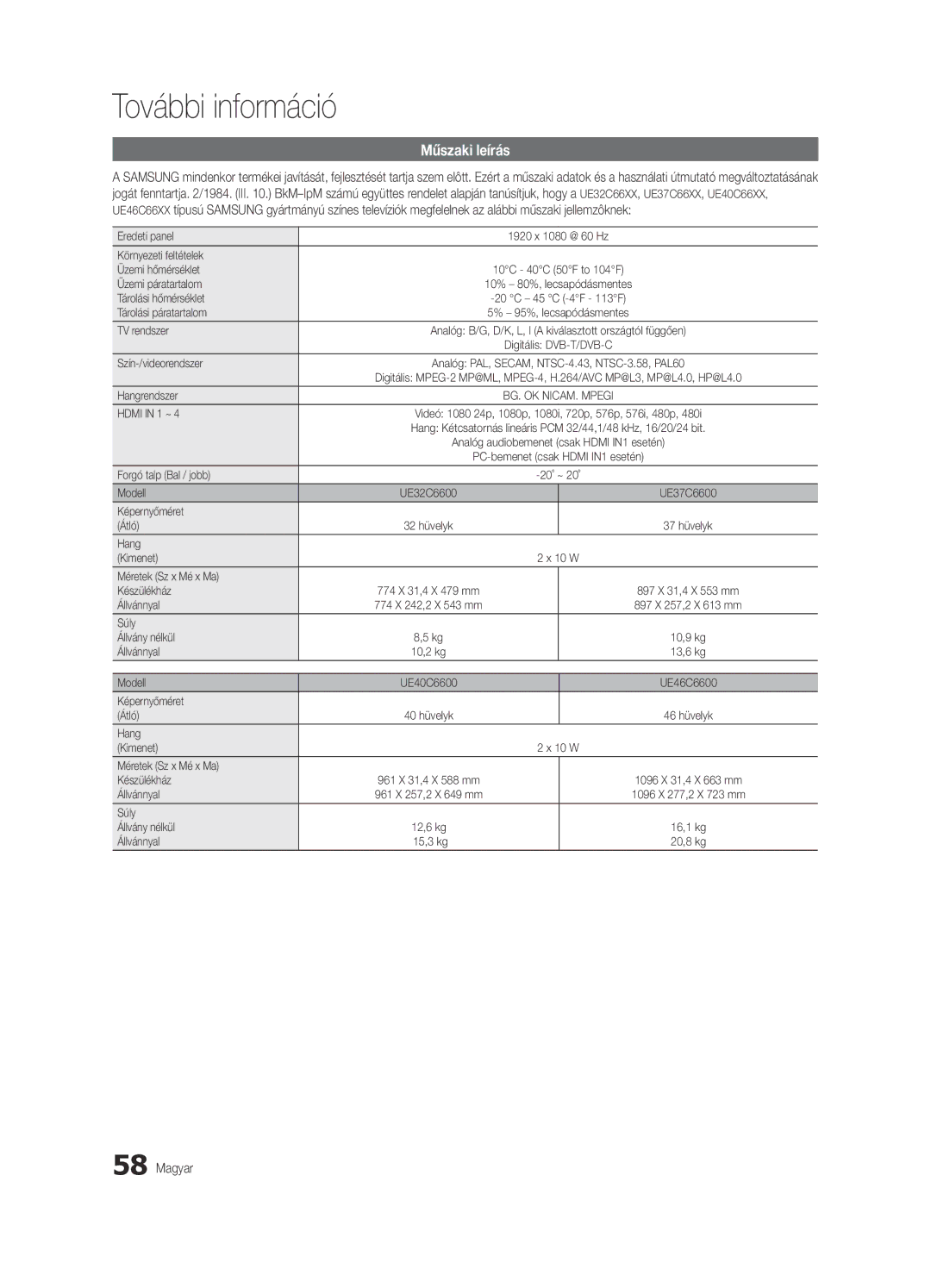 Samsung UE40C6620UWXXH, UE32C6600UWXXH, UE40C6600UWXXH, UE37C6620UWXXH, UE46C6600UWXXH, UE37C6600UWXXH manual Műszaki leírás 