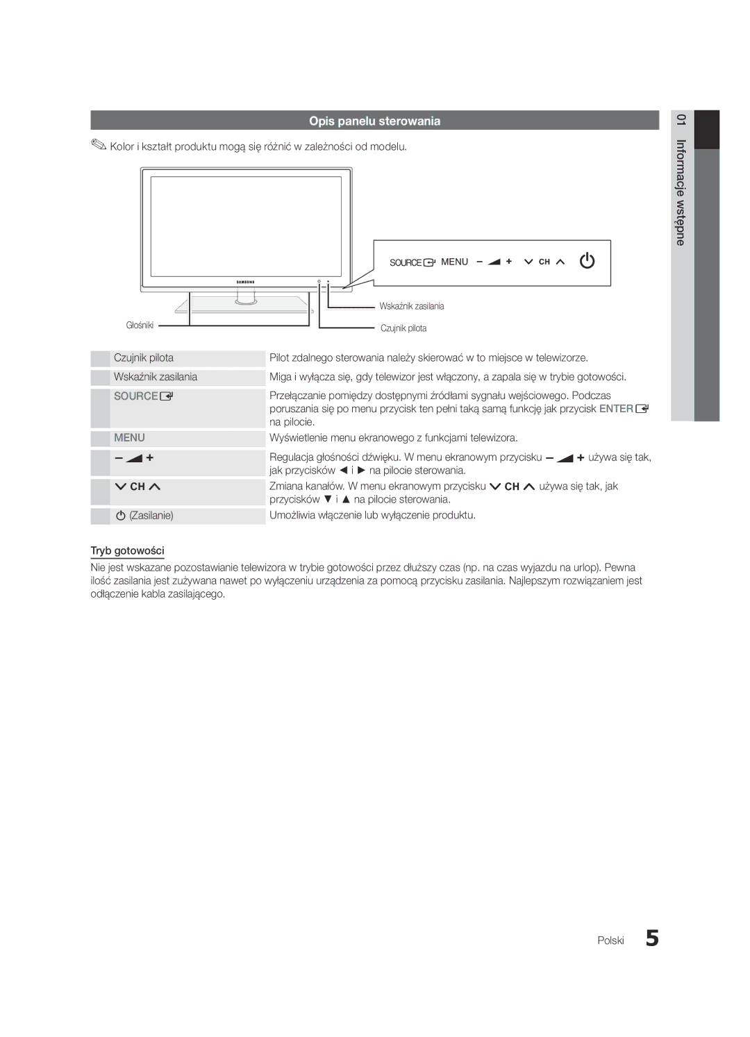 Samsung UE32C6620UWXXH, UE32C6600UWXXH manual Opis panelu sterowania, Informacje wstępne Czujnik pilota Wskaźnik zasilania 