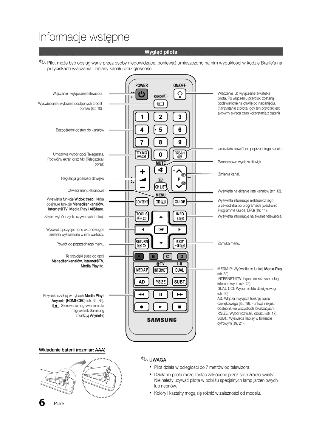 Samsung UE40C6620UWXXH, UE32C6600UWXXH, UE40C6600UWXXH Wygląd pilota, Wkładanie baterii rozmiar AAA, Otwiera menu ekranowe 