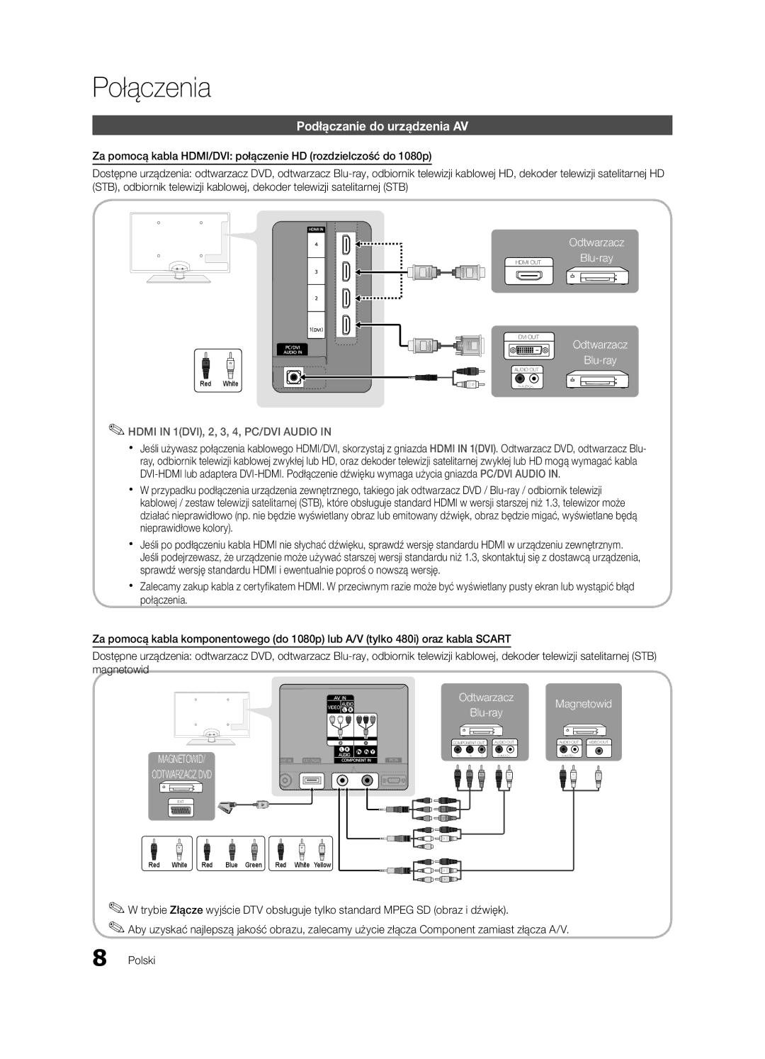 Samsung UE32C6600UWXXH, UE40C6600UWXXH, UE37C6620UWXXH, UE46C6600UWXXH manual Połączenia, Podłączanie do urządzenia AV 