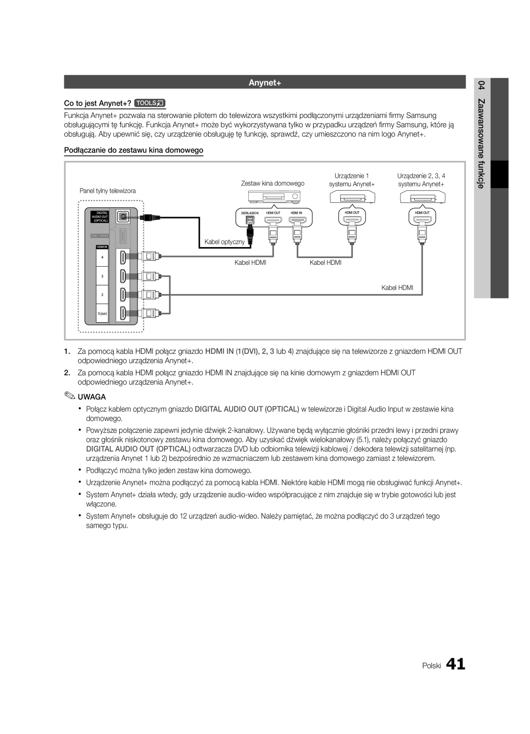 Samsung UE40C6600UWXXH manual Co to jest Anynet+? t, Podłączanie do zestawu kina domowego, Zestaw kina domowego, Kabel Hdmi 