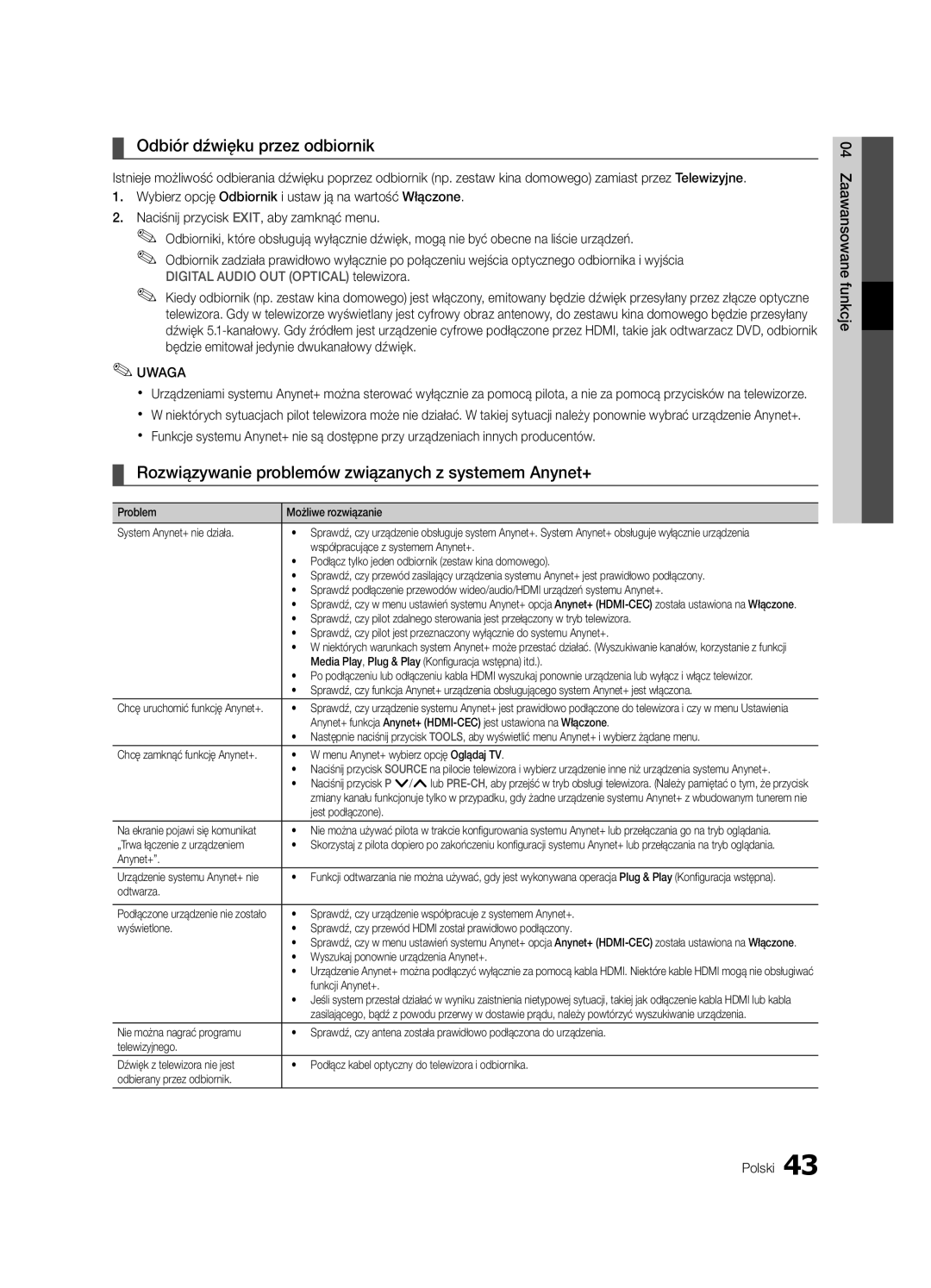 Samsung UE46C6600UWXXH manual Odbiór dźwięku przez odbiornik, Rozwiązywanie problemów związanych z systemem Anynet+ 