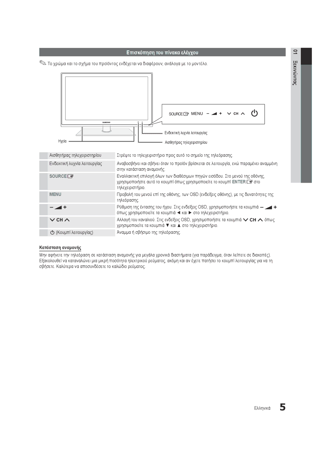 Samsung UE40C6600UWXXH manual Επισκόπηση του πίνακα ελέγχου, Αισθητήρας τηλεχειριστηρίου Ενδεικτική λυχνία λειτουργίας 