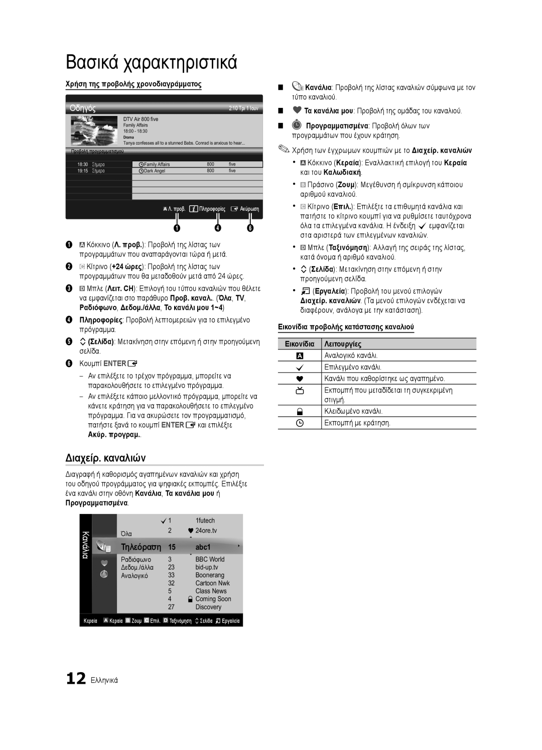 Samsung UE32C6600UWXXH Διαχείρ. καναλιών, Χρήση της προβολής χρονοδιαγράμματος, Ραδιόφωνο, Δεδομ./άλλα, Το κανάλι μου 1~4 