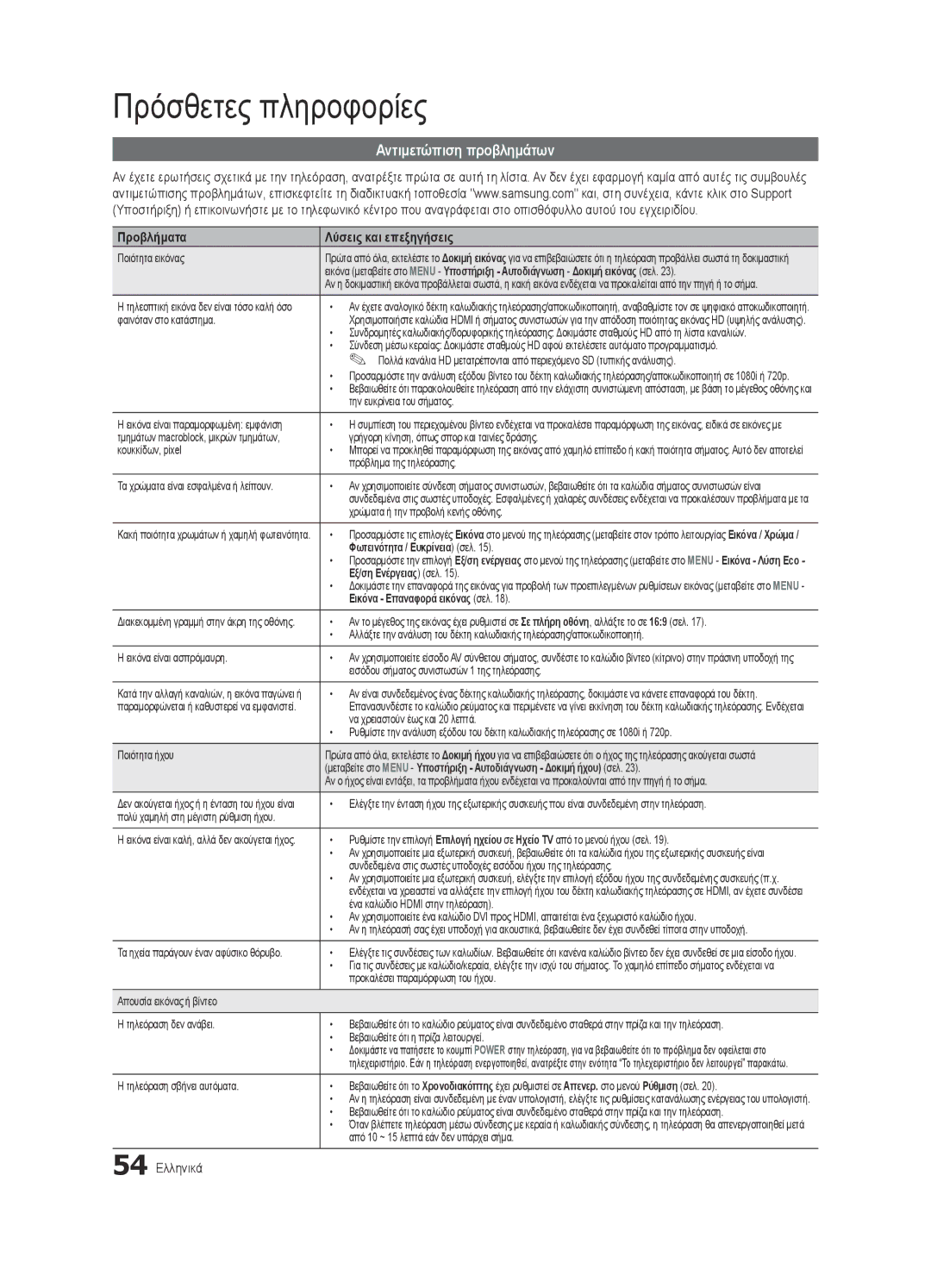 Samsung UE37C6620UWXXH, UE32C6600UWXXH manual Αντιμετώπιση προβλημάτων, Προβλήματα Λύσεις και επεξηγήσεις, 54 Ελληνικά 
