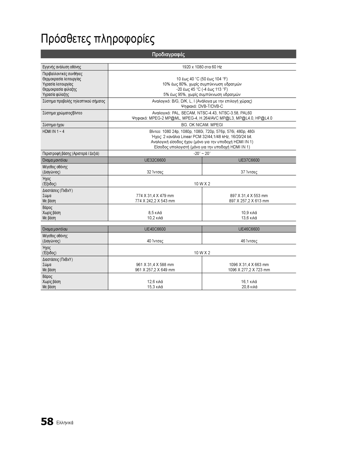 Samsung UE40C6620UWXXH, UE32C6600UWXXH, UE40C6600UWXXH, UE37C6620UWXXH, UE46C6600UWXXH manual Προδιαγραφές, 58 Ελληνικά 