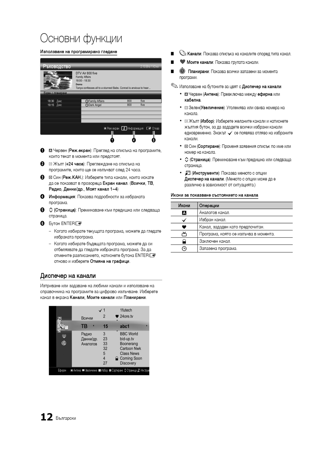 Samsung UE37C6600UWXXH Диспечер на канали, Използване на програмирано гледане, Икони за показване състоянието на канала 