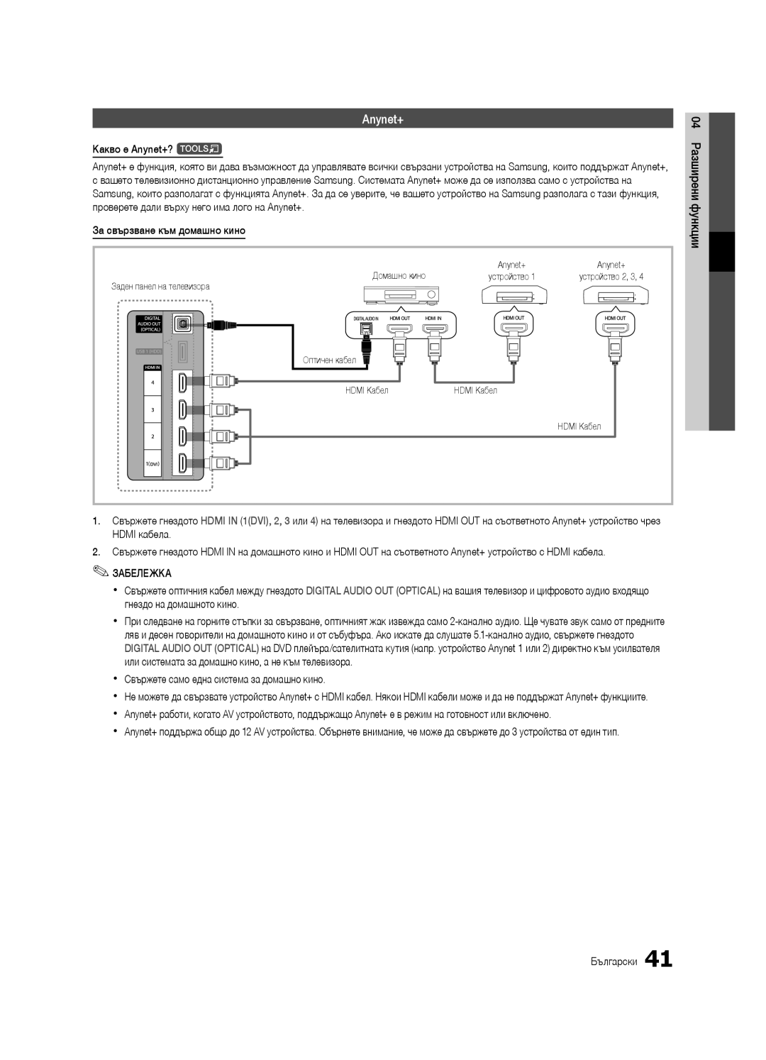 Samsung UE40C6600UWXXH Какво е Anynet+? t, Xx Свържете само една система за домашно кино, Домашно кино, Hdmi Кабел 