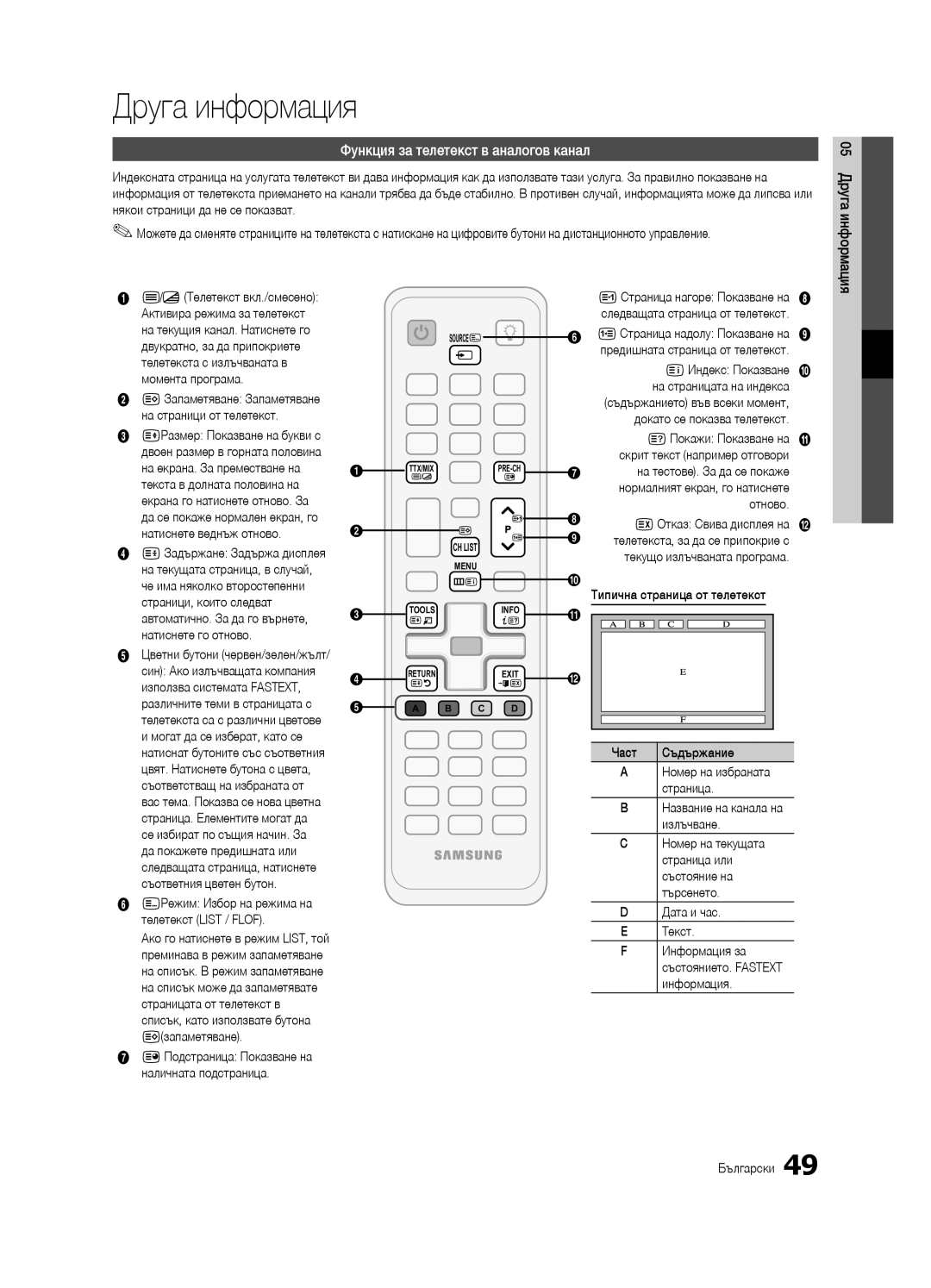 Samsung UE40C6600UWXXH Някои страници да не се показват, Телетекст вкл./смесено, Двукратно, за да припокриете, Отново 