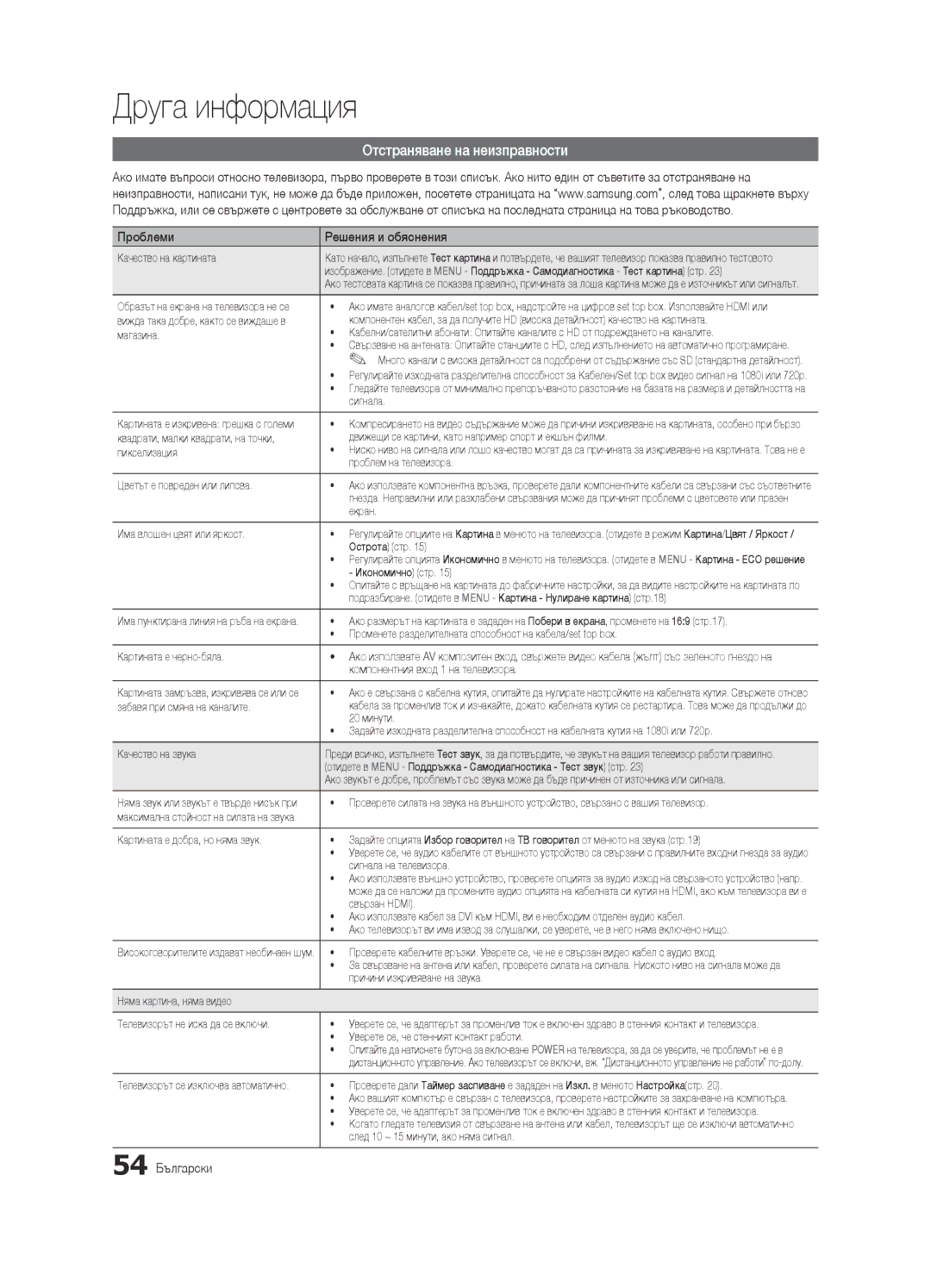 Samsung UE40C6620UWXXH, UE32C6600UWXXH manual Отстраняване на неизправности, Проблеми Решения и обяснения, 54 Български 