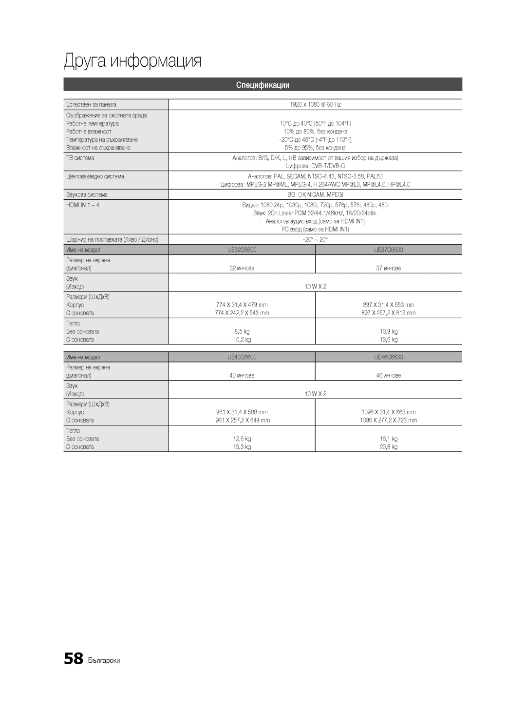 Samsung UE37C6620UWXXH, UE32C6600UWXXH, UE40C6600UWXXH, UE46C6600UWXXH, UE37C6600UWXXH manual Спецификации, 58 Български 