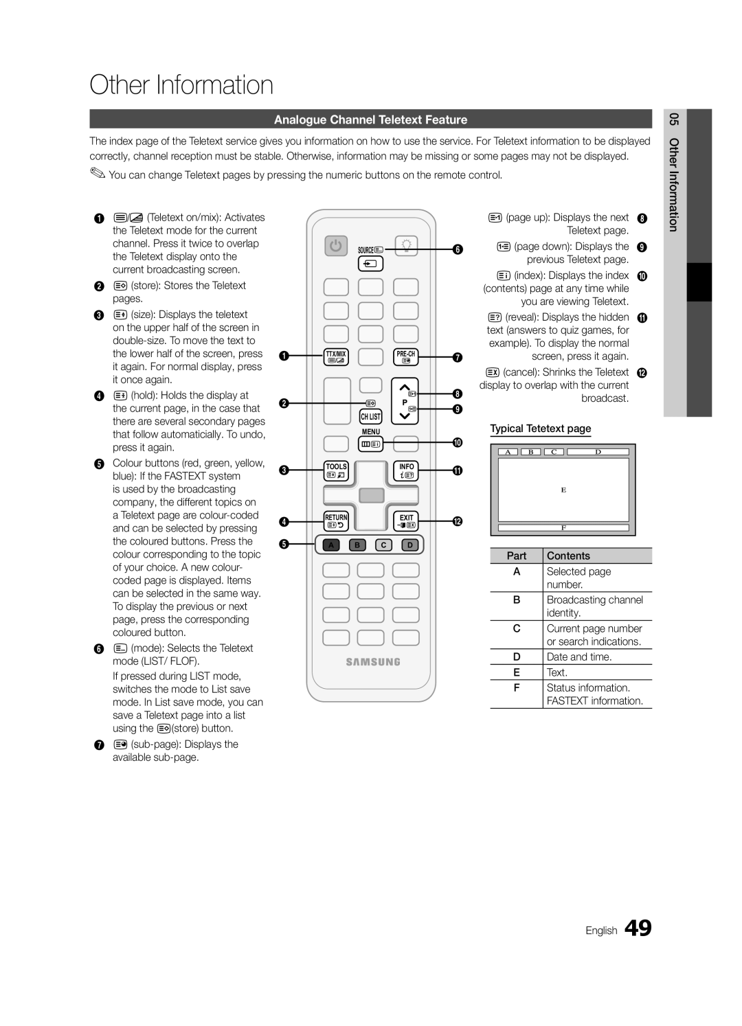 Samsung UE40C6600UWXXH, UE32C6600UWXXH, UE37C6620UWXXH, UE46C6600UWXXH Other Information, Analogue Channel Teletext Feature 