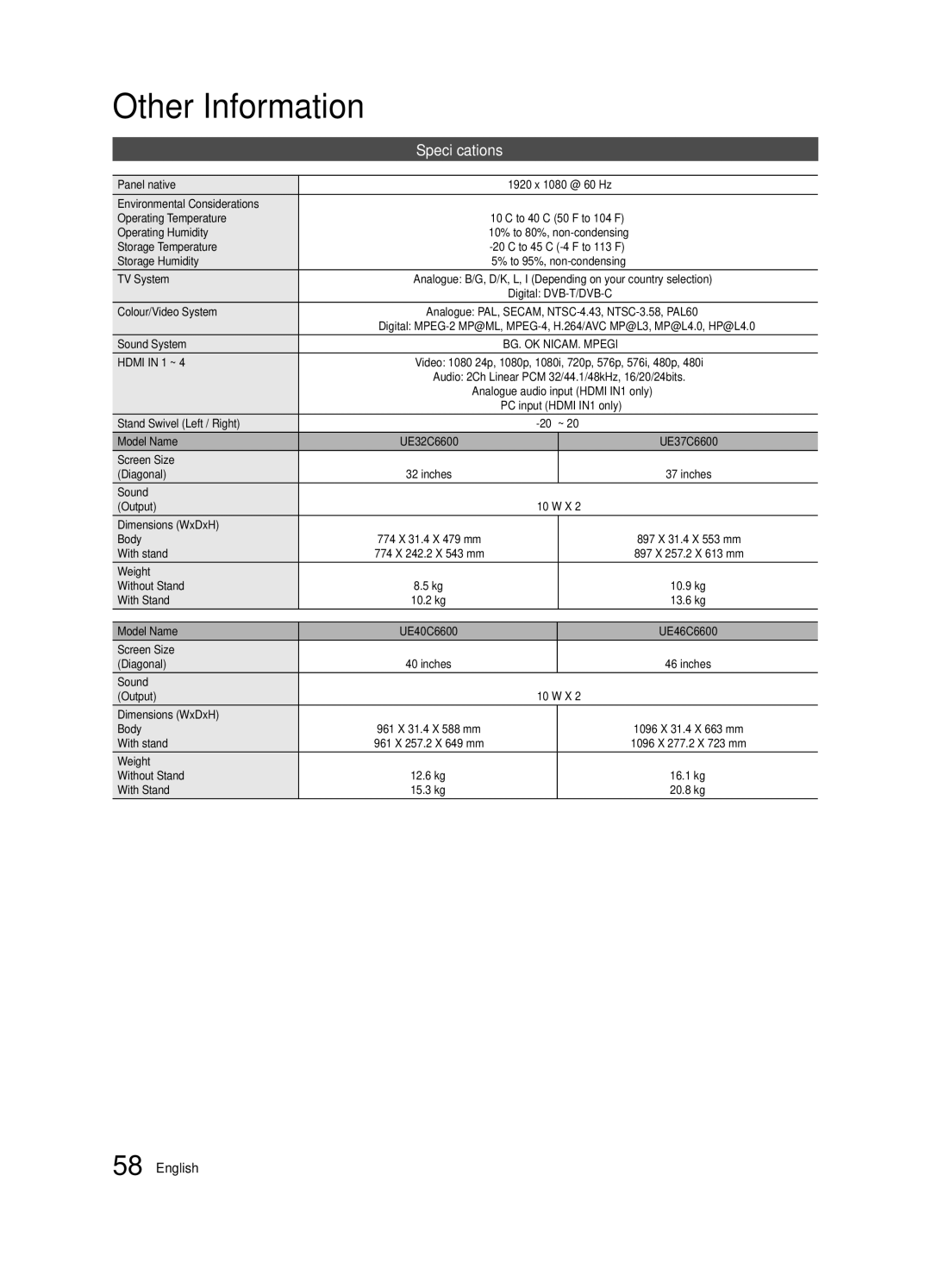 Samsung UE37C6620UWXXH, UE32C6600UWXXH, UE40C6600UWXXH, UE46C6600UWXXH, UE37C6600UWXXH, UE32C6620UWXXH manual Specifications 