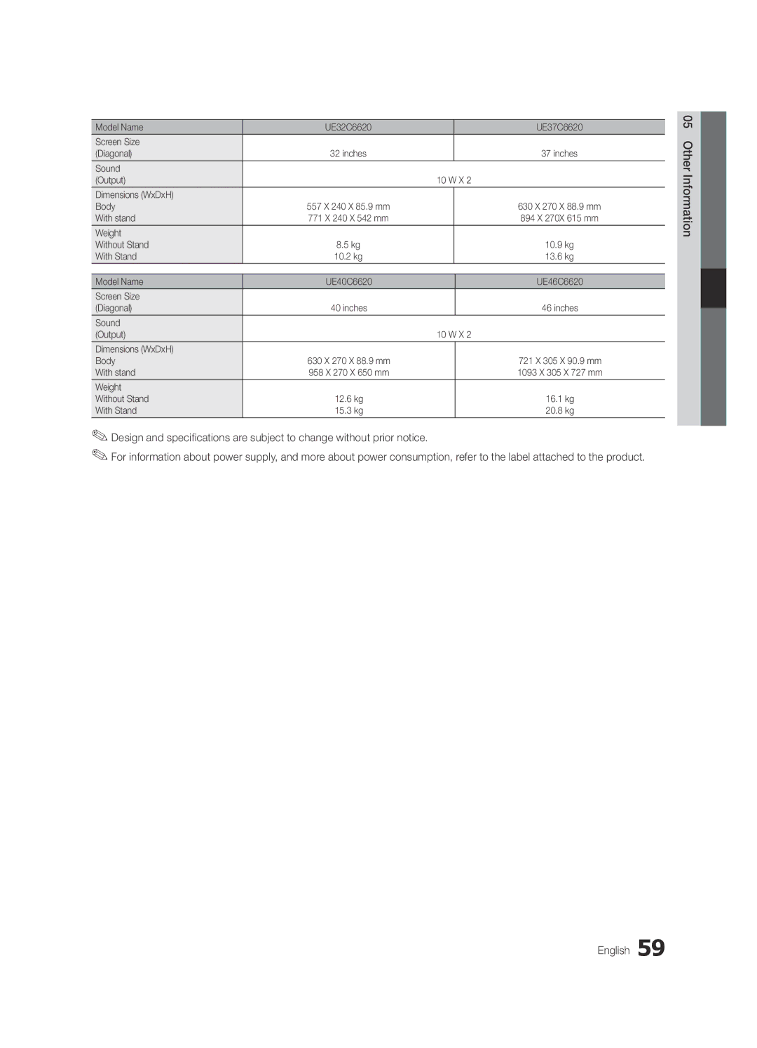 Samsung UE46C6600UWXXH Model Name UE32C6620 UE37C6620 Screen Size Diagonal, Sound Output 10 W X Dimensions WxDxH Body 