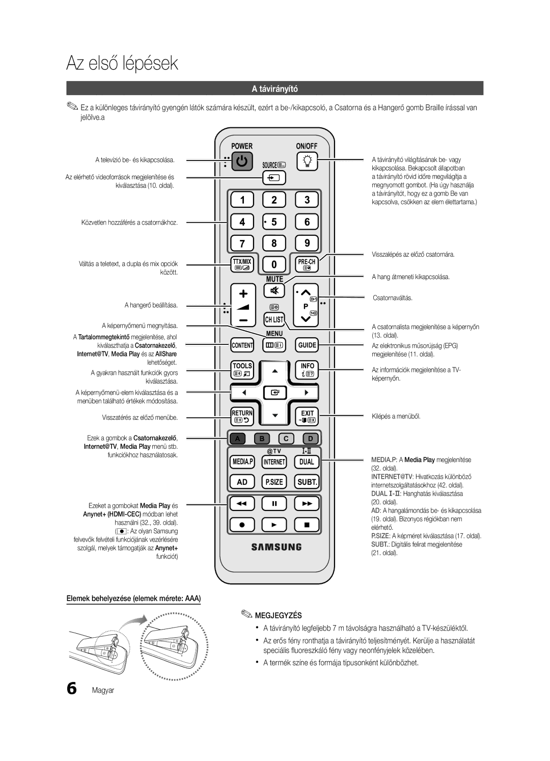 Samsung UE37C6620UWXXH, UE32C6600UWXXH, UE40C6600UWXXH, UE46C6600UWXXH Távirányító, Elemek behelyezése elemek mérete AAA 