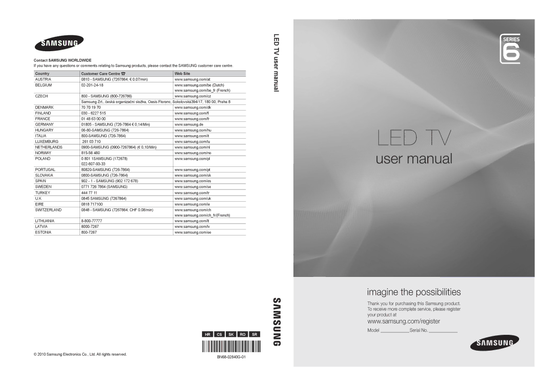 Samsung UE40C6600UWXXH, UE32C6600UWXXH, UE37C6620UWXXH, UE46C6600UWXXH, UE37C6600UWXXH, UE32C6620UWXXH manual Led Tv 