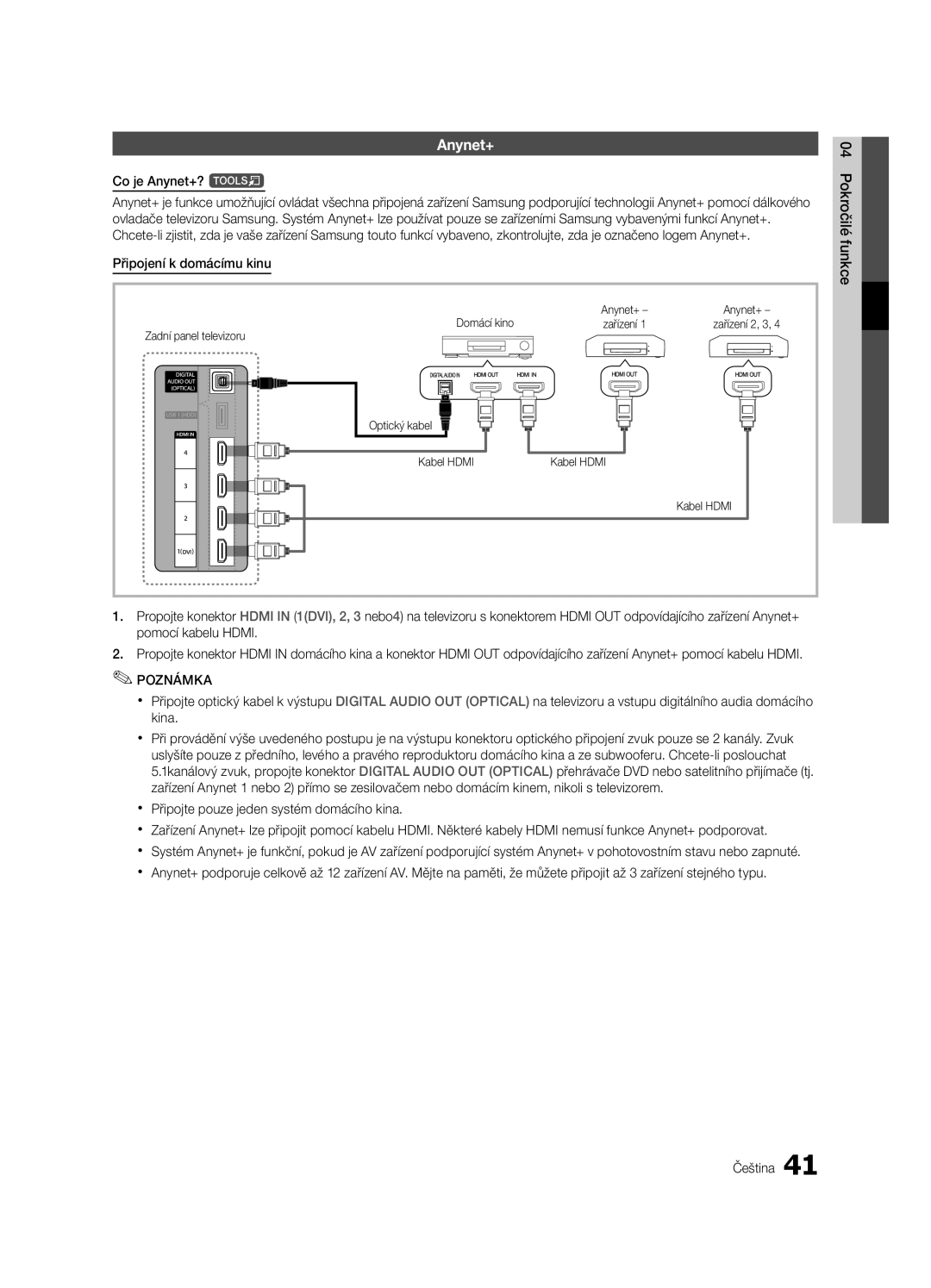 Samsung UE32C6620UWXXH, UE32C6600UWXXH, UE40C6600UWXXH Co je Anynet+? t, Připojení k domácímu kinu, Domácí kino, Kabel Hdmi 