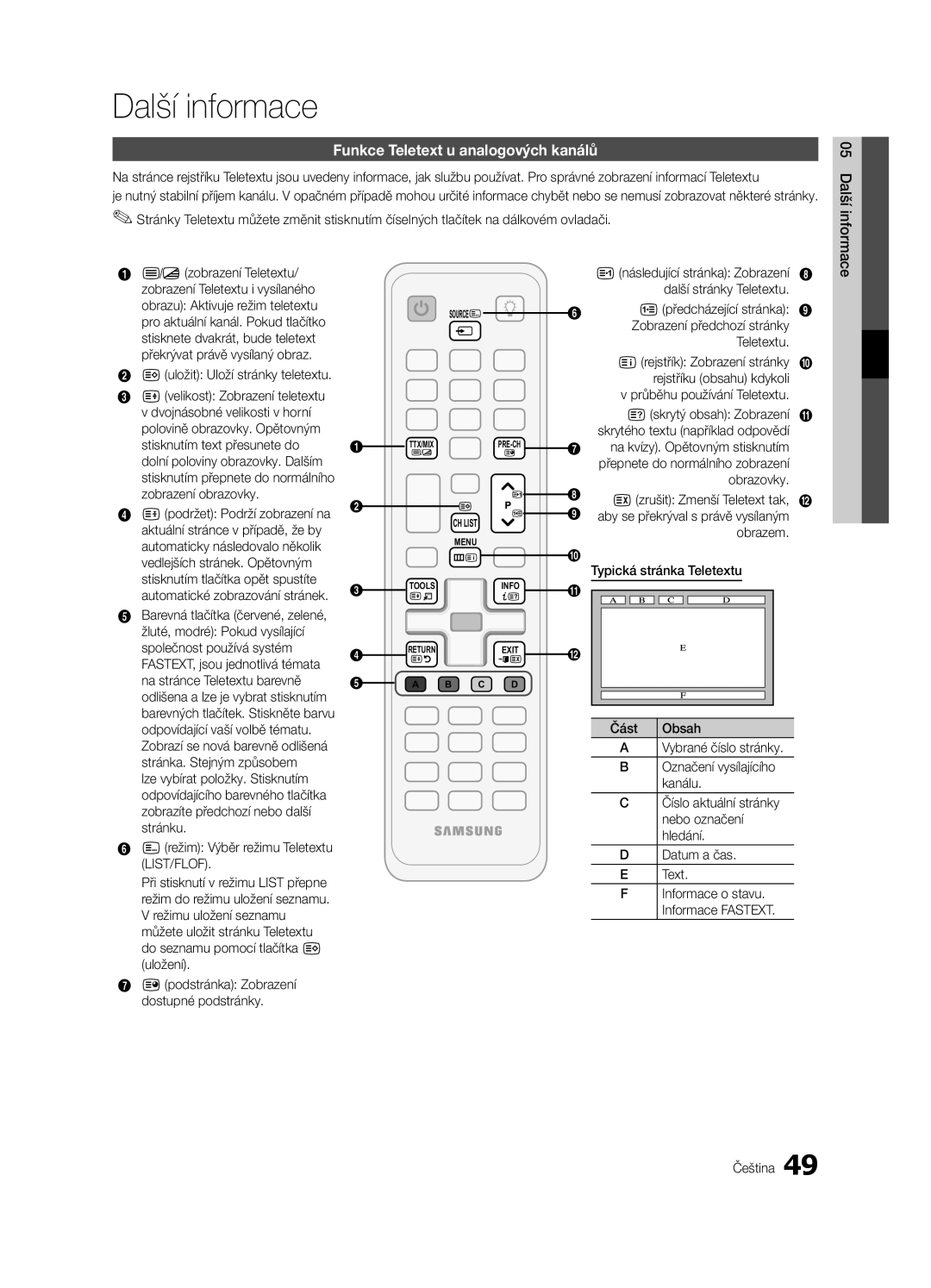 Samsung UE32C6620UWXXH, UE32C6600UWXXH, UE40C6600UWXXH, UE37C6620UWXXH, UE46C6600UWXXH, UE37C6600UWXXH manual Další informace 