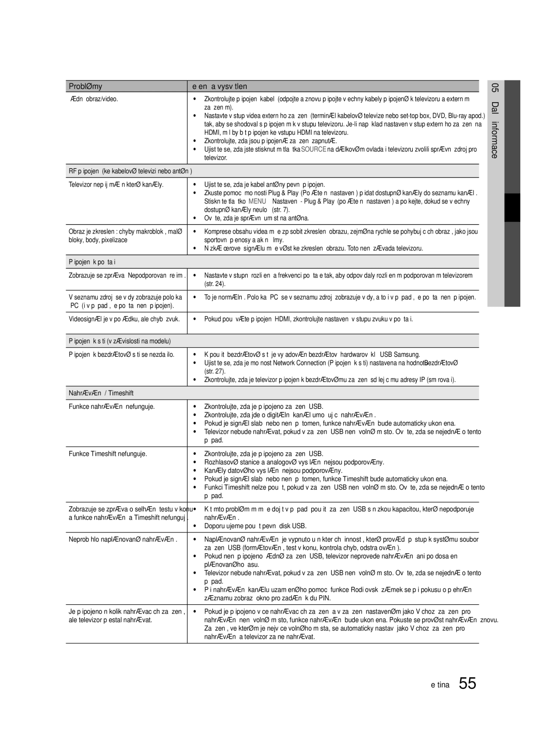 Samsung UE46C6600UWXXH, UE32C6600UWXXH, UE40C6600UWXXH, UE37C6620UWXXH, UE37C6600UWXXH manual 05 Další informace Čeština 