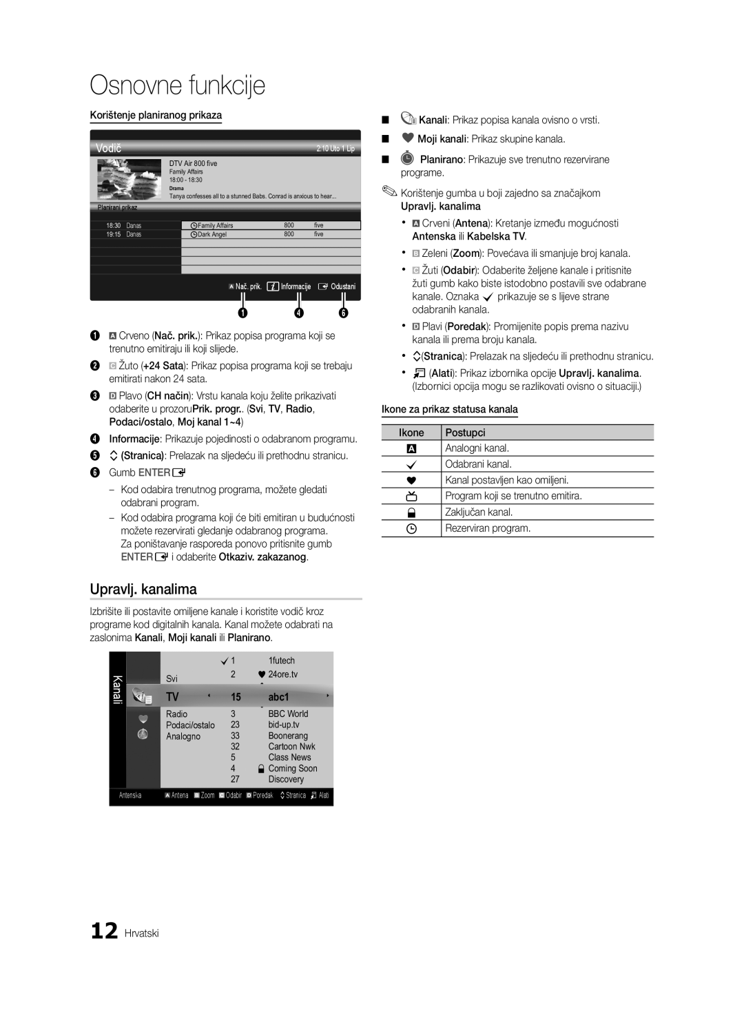 Samsung UE37C6600UWXXH, UE32C6600UWXXH Upravlj. kanalima, Korištenje planiranog prikaza, Ikone za prikaz statusa kanala 