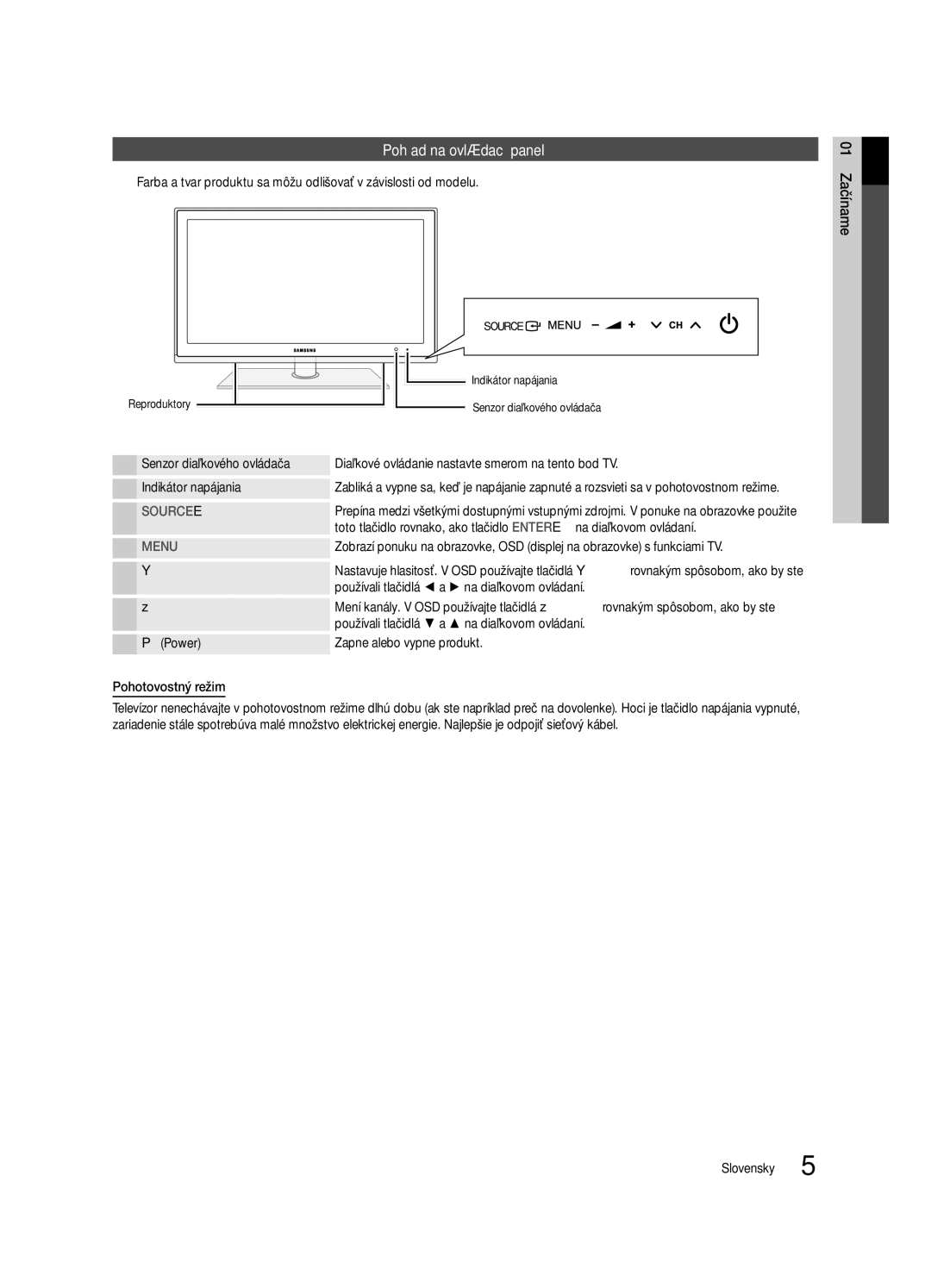 Samsung UE32C6620UWXXH, UE32C6600UWXXH, UE40C6600UWXXH Pohľad na ovládací panel, Používali tlačidlá a na diaľkovom ovládaní 