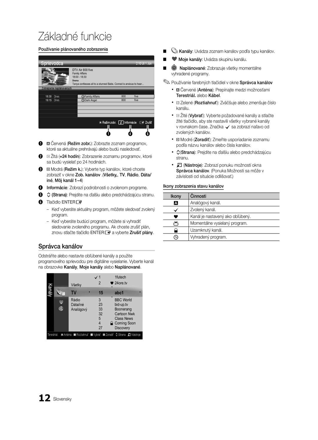 Samsung UE37C6600UWXXH, UE32C6600UWXXH Správca kanálov, Používanie plánovaného zobrazenia, Ikony zobrazenia stavu kanálov 