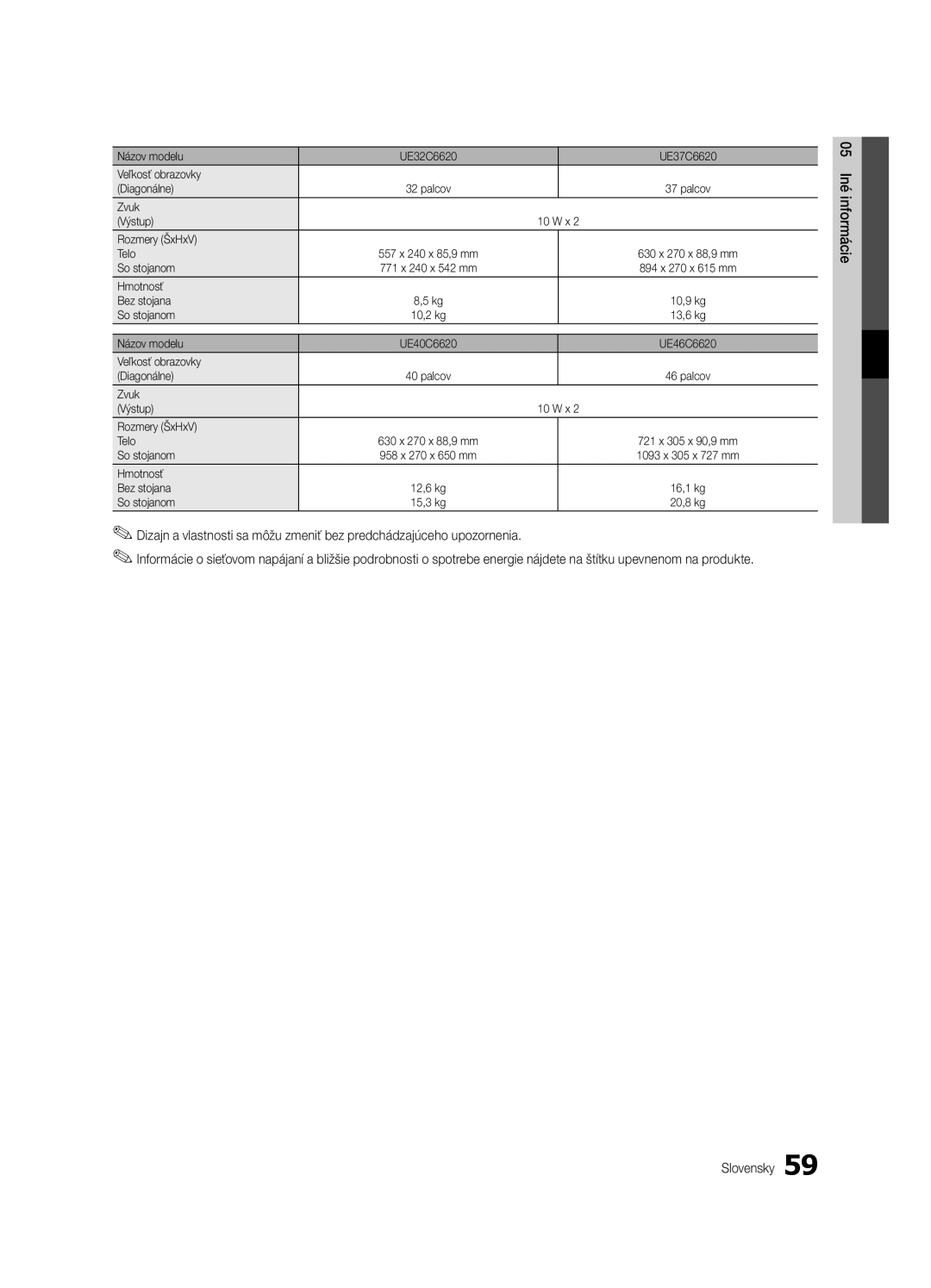 Samsung UE46C6600UWXXH, UE32C6600UWXXH, UE40C6600UWXXH, UE37C6620UWXXH manual Veľkosť obrazovky Diagonálne Zvuk Výstup 