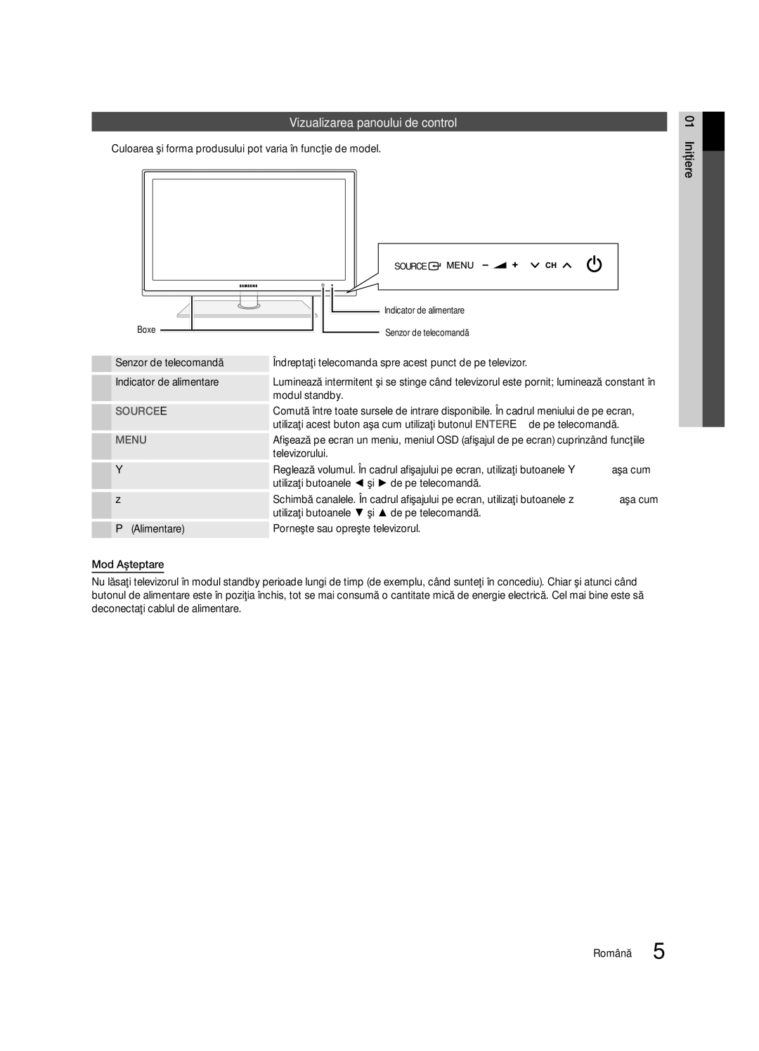 Samsung UE40C6600UWXXH, UE32C6600UWXXH, UE37C6620UWXXH, UE46C6600UWXXH, UE37C6600UWXXH manual Vizualizarea panoului de control 