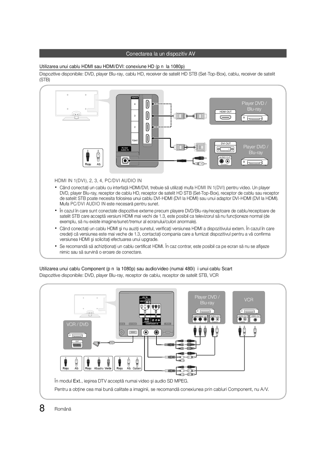 Samsung UE37C6600UWXXH, UE32C6600UWXXH, UE40C6600UWXXH, UE37C6620UWXXH manual Conexiuni, Conectarea la un dispozitiv AV 